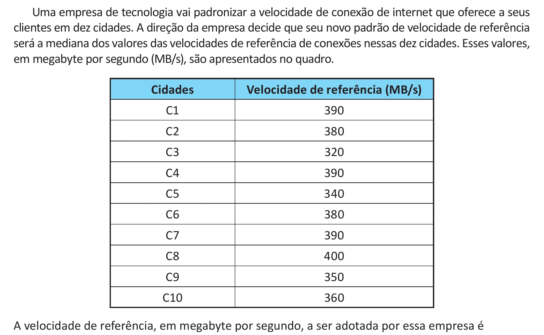 Enunciado original completo da questão 146 do ENEM 2025 - 2º Dia – Caderno 12 – Roxo (Libras) – Aplicação Regular - (Ampliada), página 39.