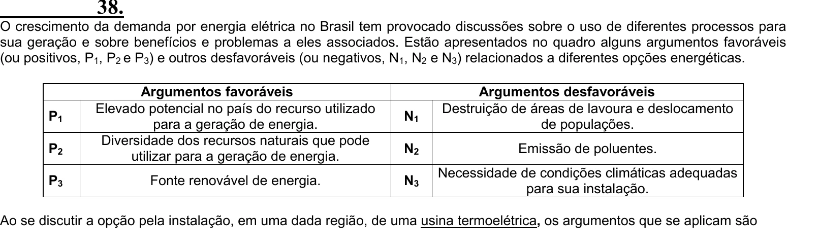 Enunciado original completo da questão 38 do ENEM 2004 - Caderno Amarelo, página 15.
