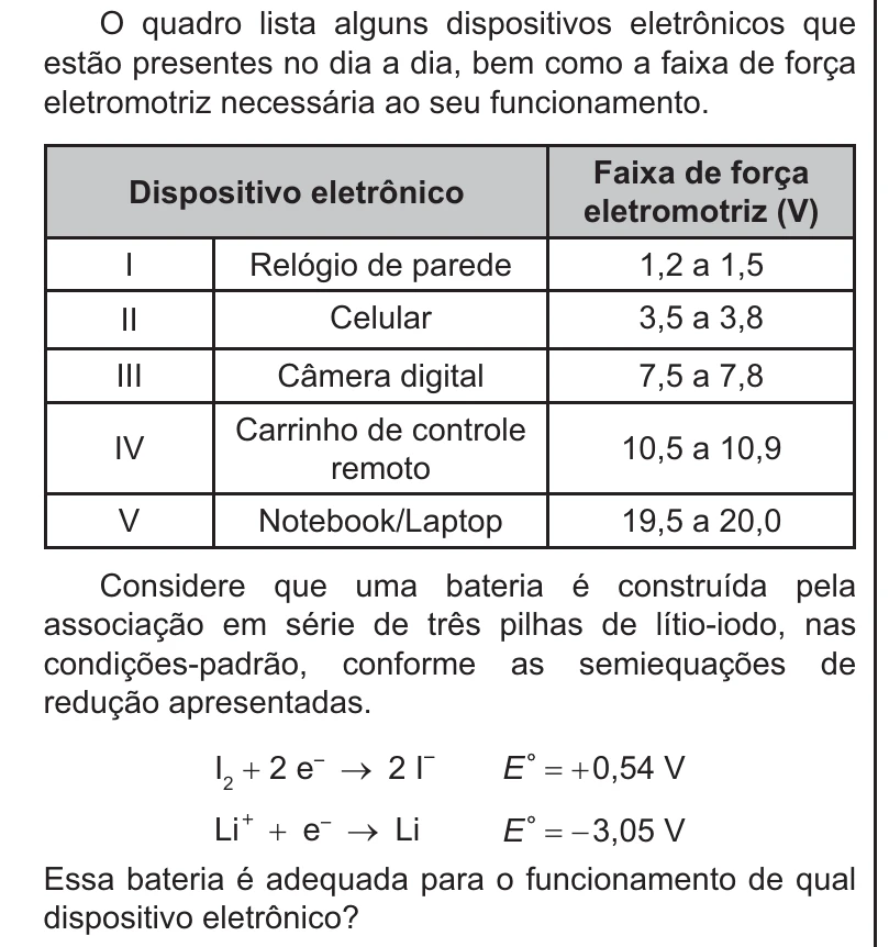 Enunciado original completo da questão 92 do ENEM 2021 - 2º Dia – Caderno 12 – Verde (Libras) – Aplicação Regular, página 2.