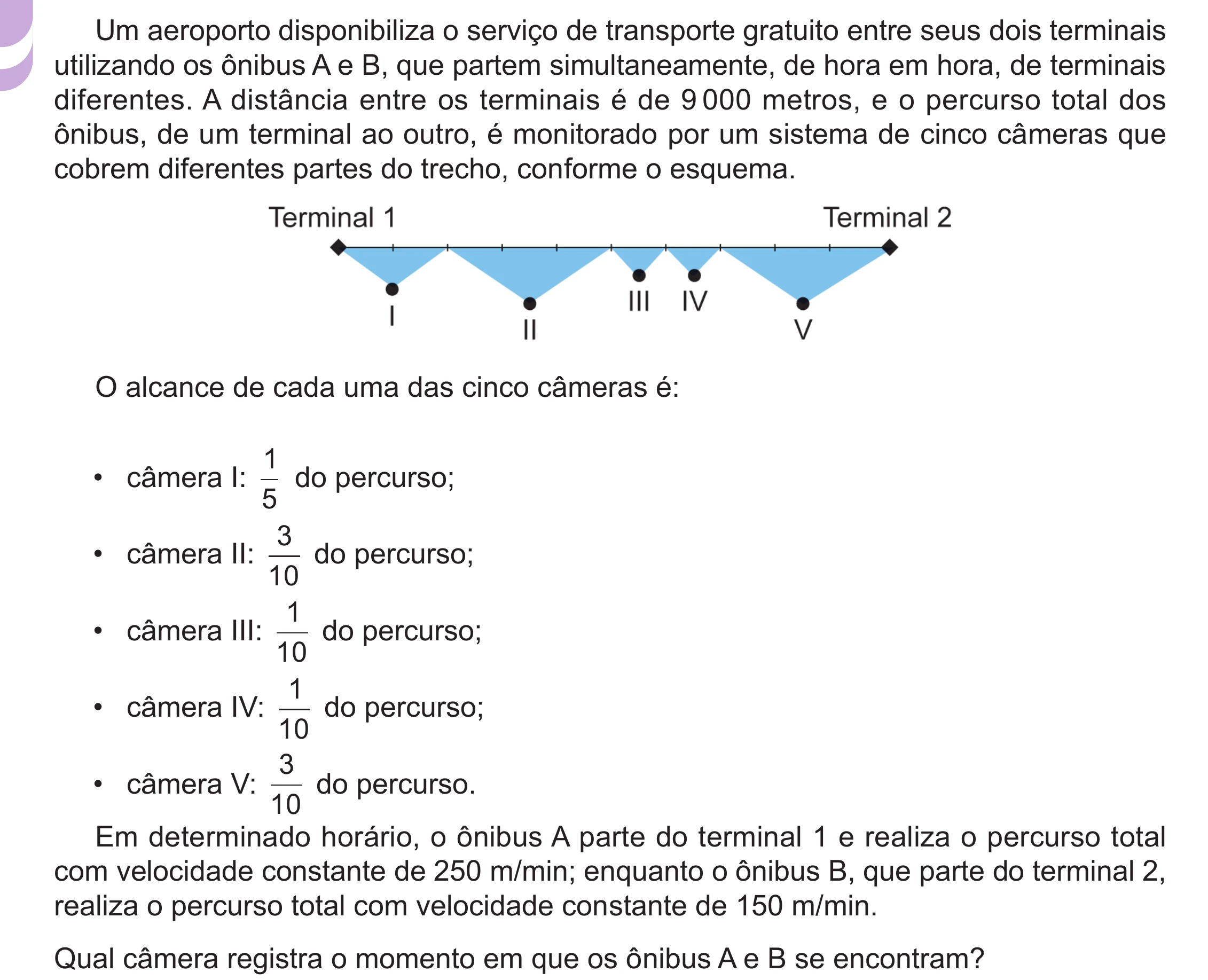 Enunciado original completo da questão 170 do ENEM 2024 - 2º Dia – Caderno 12 – Roxo (Libras) – Aplicação Regular - (Ampliada), página 54.