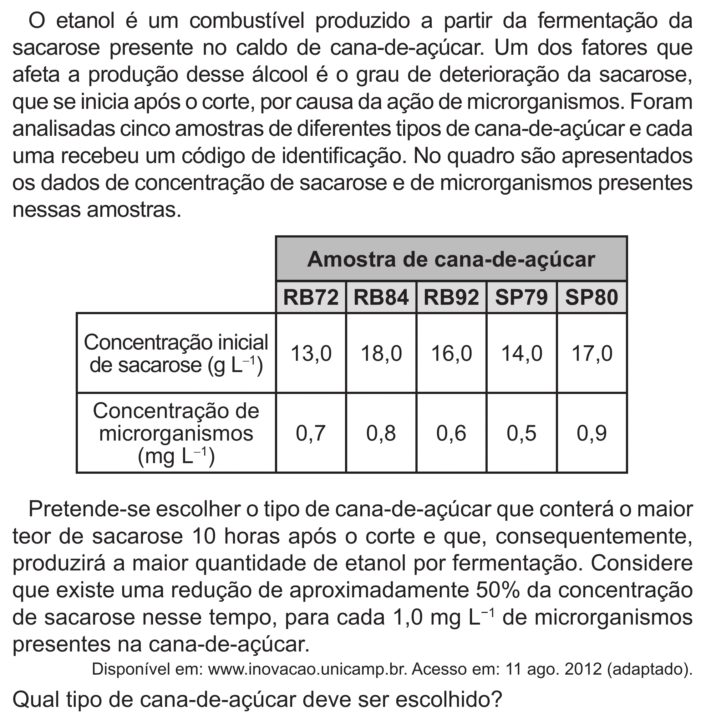 Enunciado original completo da questão 126 do ENEM 2022 - 2º Dia – Caderno 6 – Cinza (Superampliada) – Aplicação Regular, página 35.