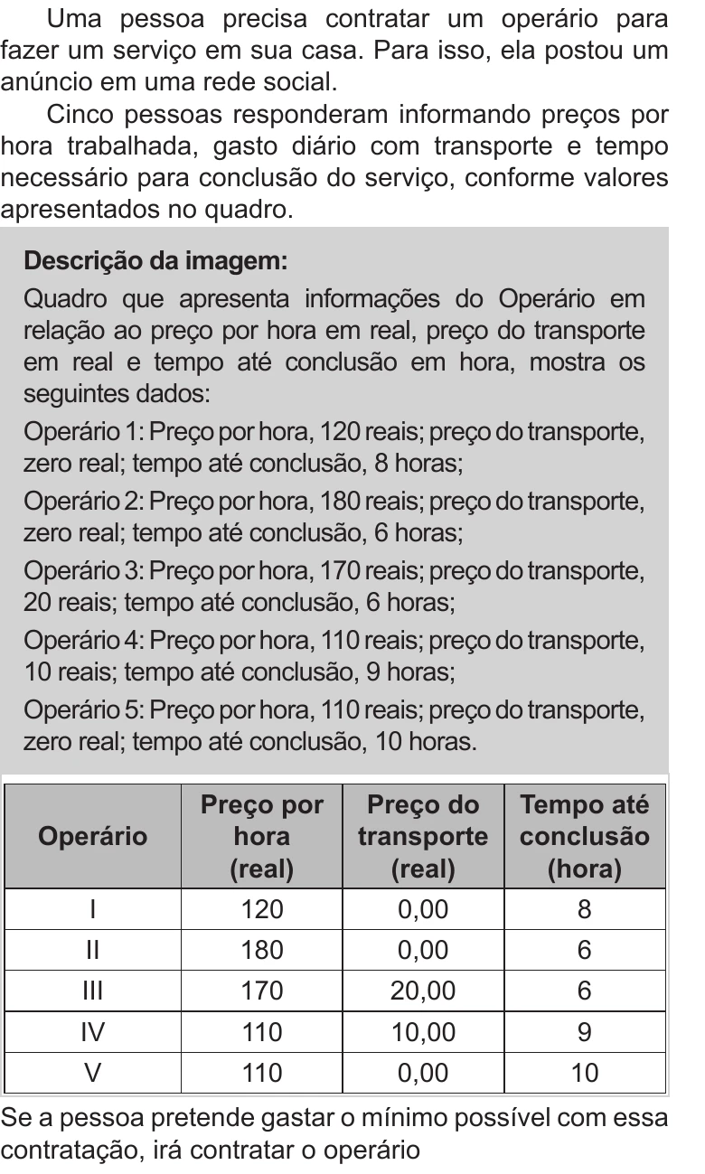 Enunciado original completo da questão 140 do ENEM 2022 - 2º Dia – Caderno 11 – Laranja (braile e ledor) – Aplicação Regular, página 20.