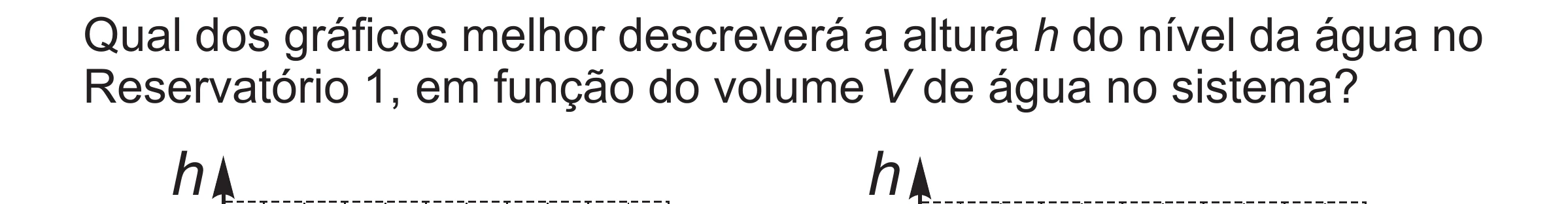 Enunciado original completo da questão 156 do ENEM 2017 - 2º Dia - Caderno 5 – Amarelo (Superampliada) – Aplicação regular, página 56.