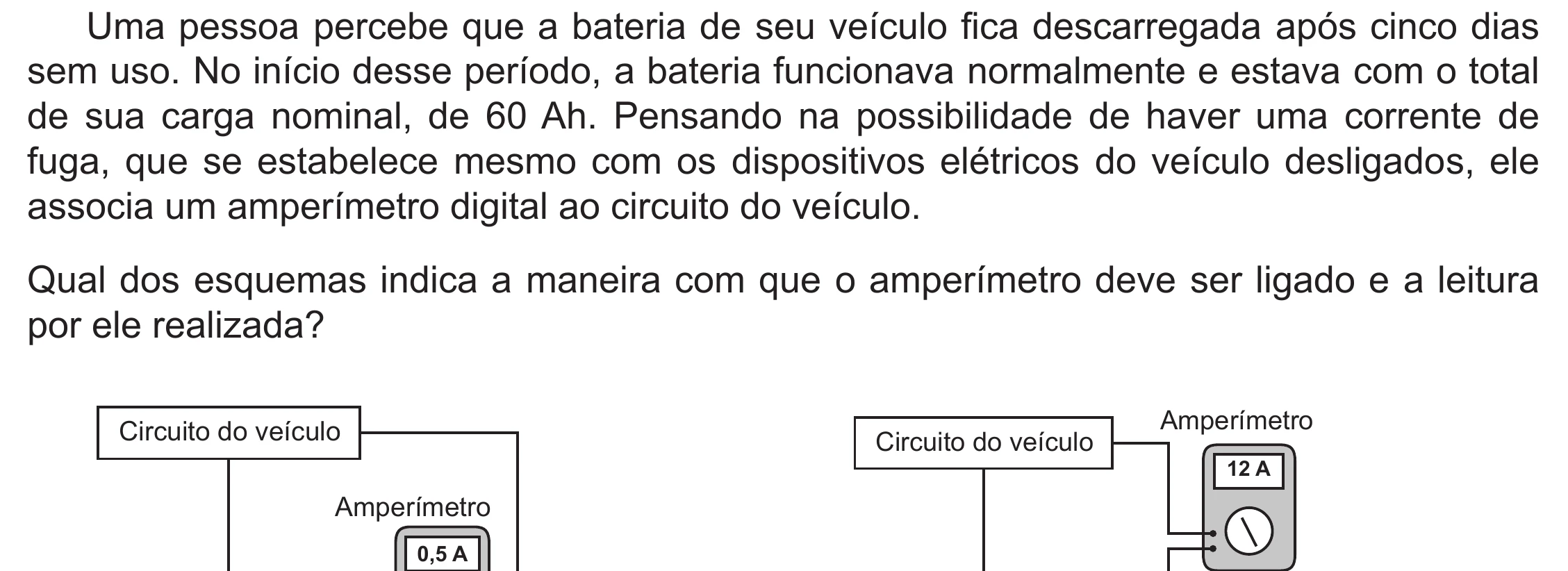 Enunciado original completo da questão 100 do ENEM 2020 - 2º Dia - Caderno 8 – Rosa (Ampliada) – Aplicação Regular, página 9.