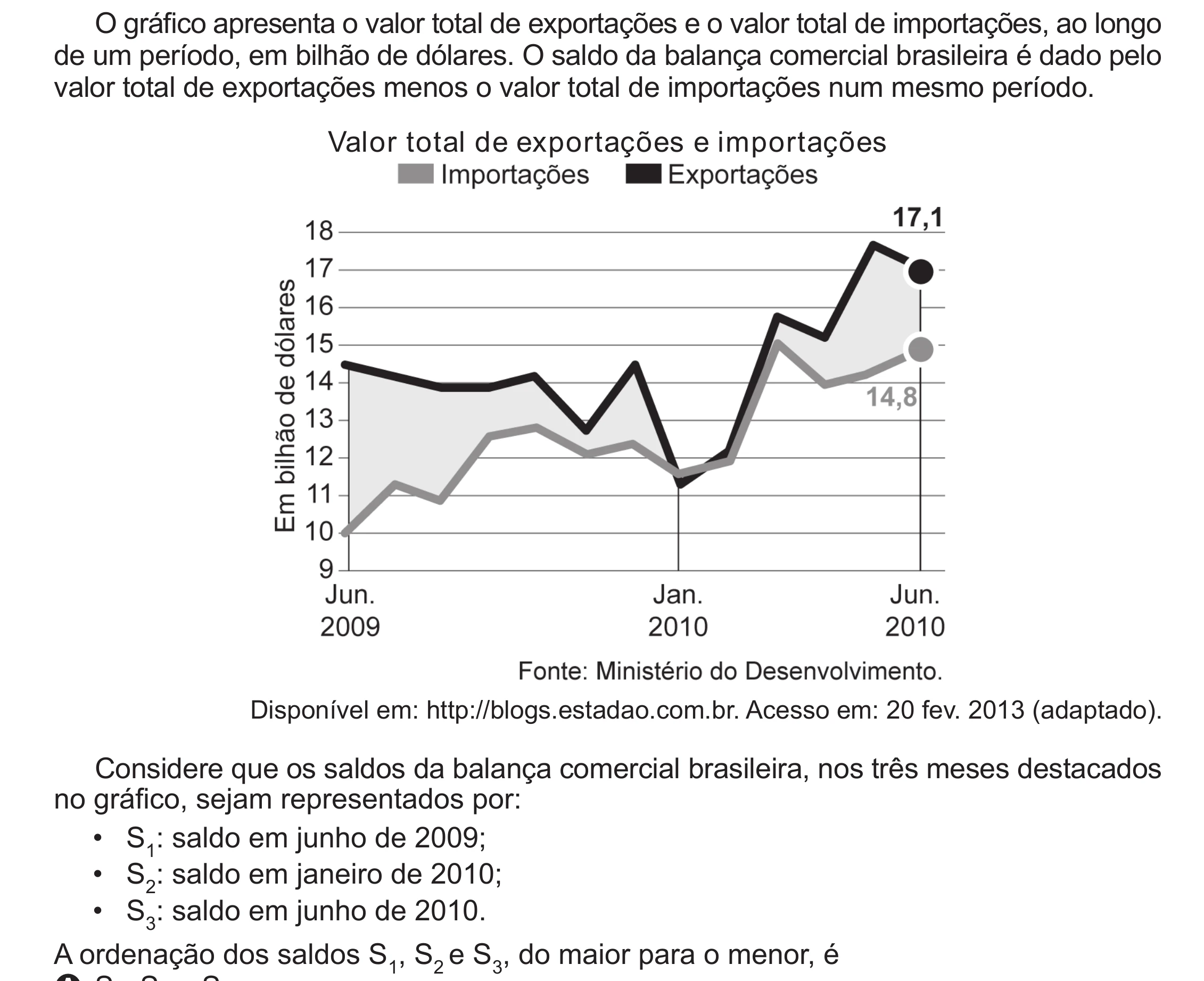 Enunciado original completo da questão 141 do ENEM 2024 - 2º Dia – Caderno 12 – Roxo (Libras) – Aplicação Regular - (Ampliada), página 34.
