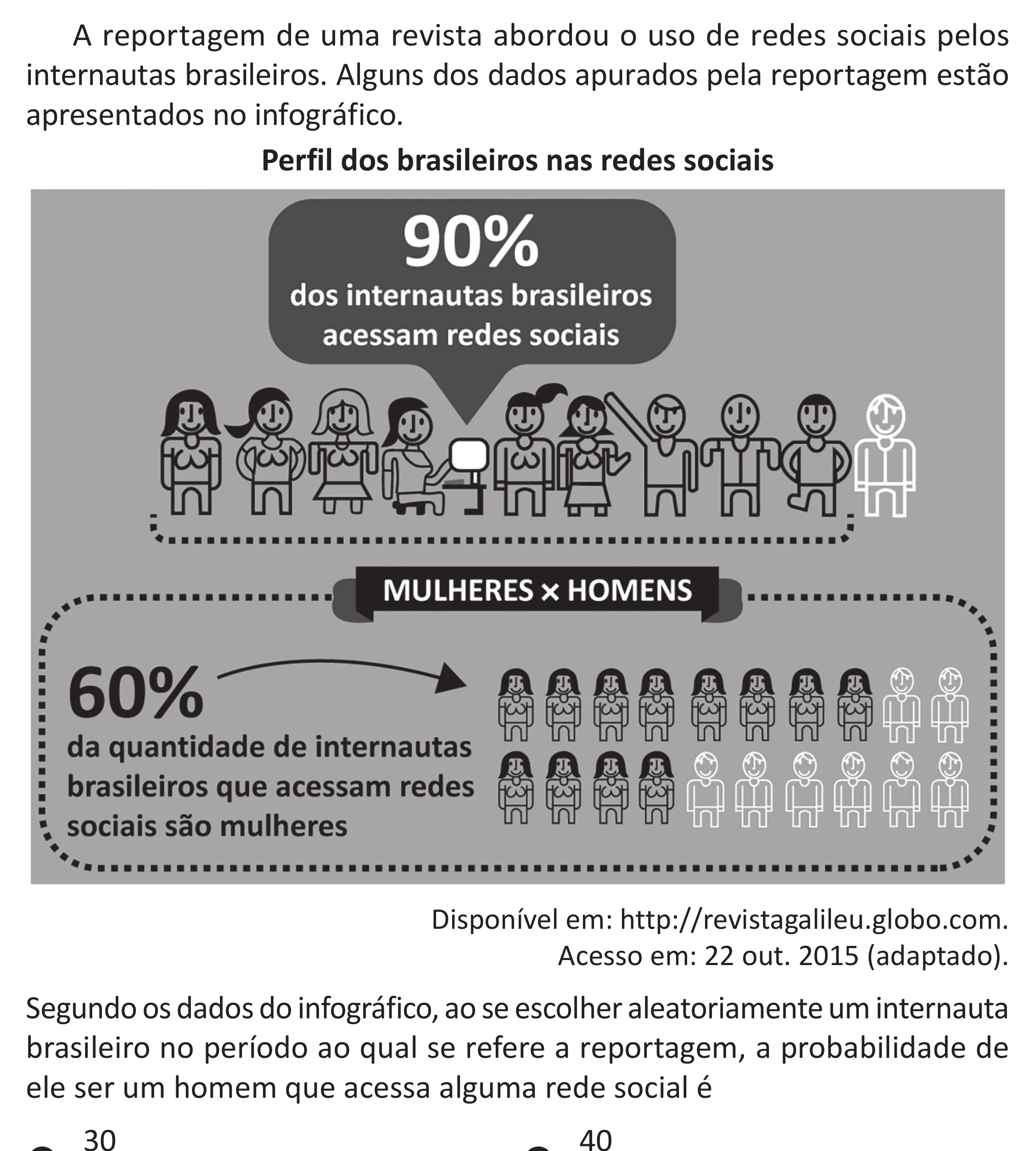 Enunciado original completo da questão 140 do ENEM 2025 - 2º Dia – Caderno 12 – Roxo (Libras) – Aplicação Regular - (Superampliada), página 53.
