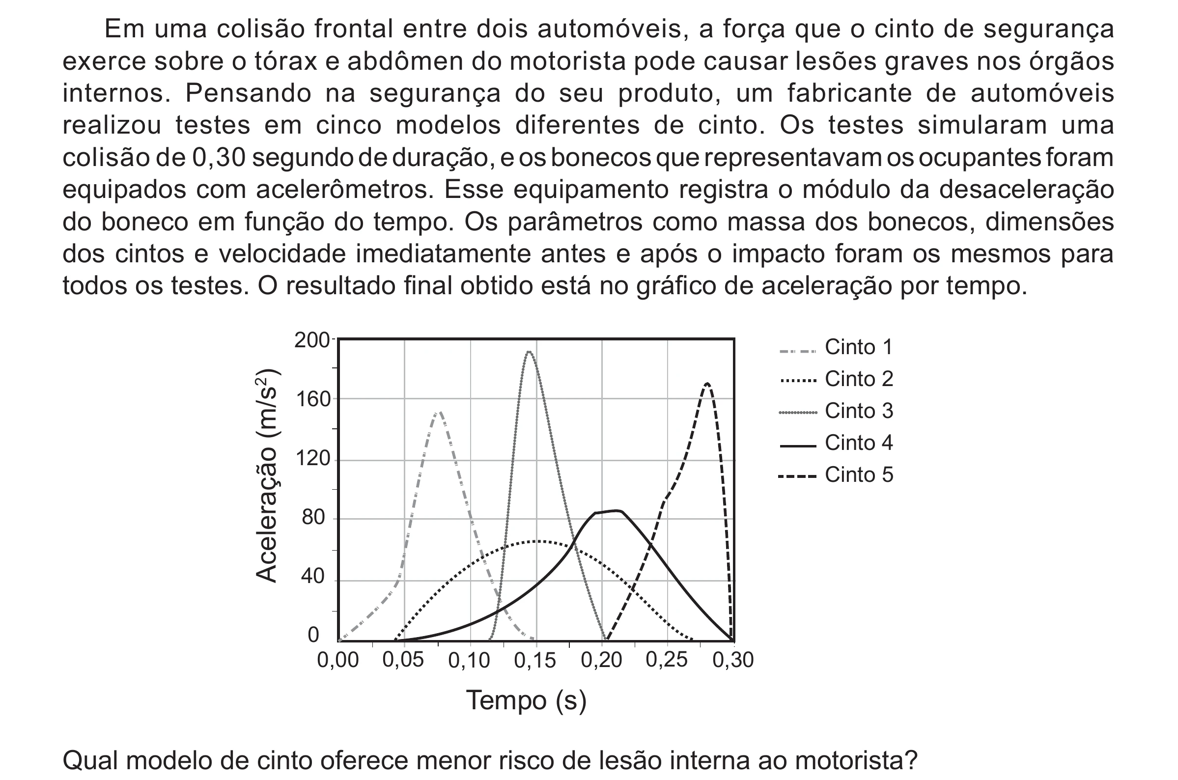 Enunciado original completo da questão 93 do ENEM 2017 - 2º Dia - Caderno 5 – Amarelo(Ampliada) – Aplicação regular, página 4.