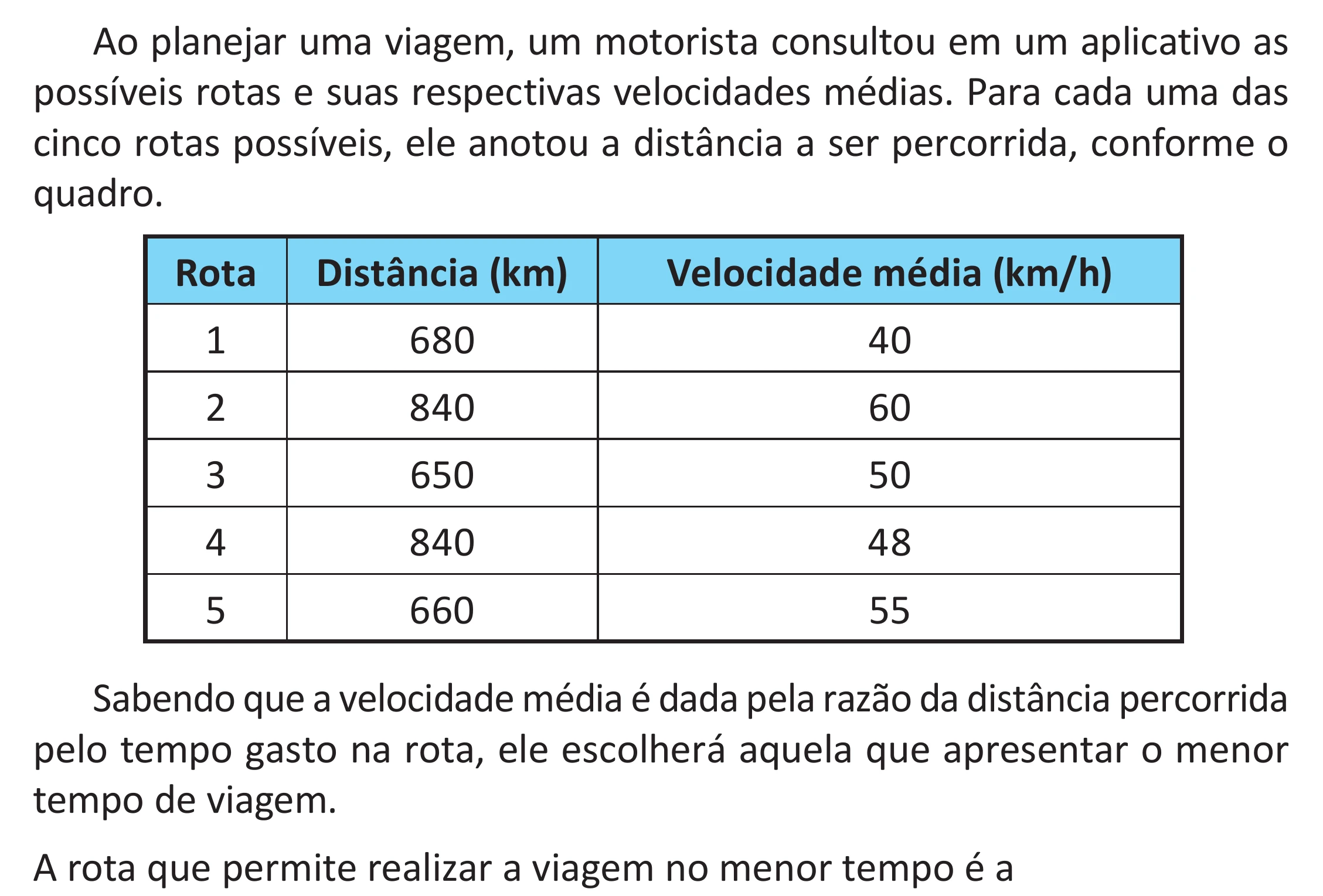 Enunciado original completo da questão 142 do ENEM 2025 - 2º Dia – Caderno 11 – Laranja (Braile e ledor) – Aplicação Regular - (Superampliada), página 55.