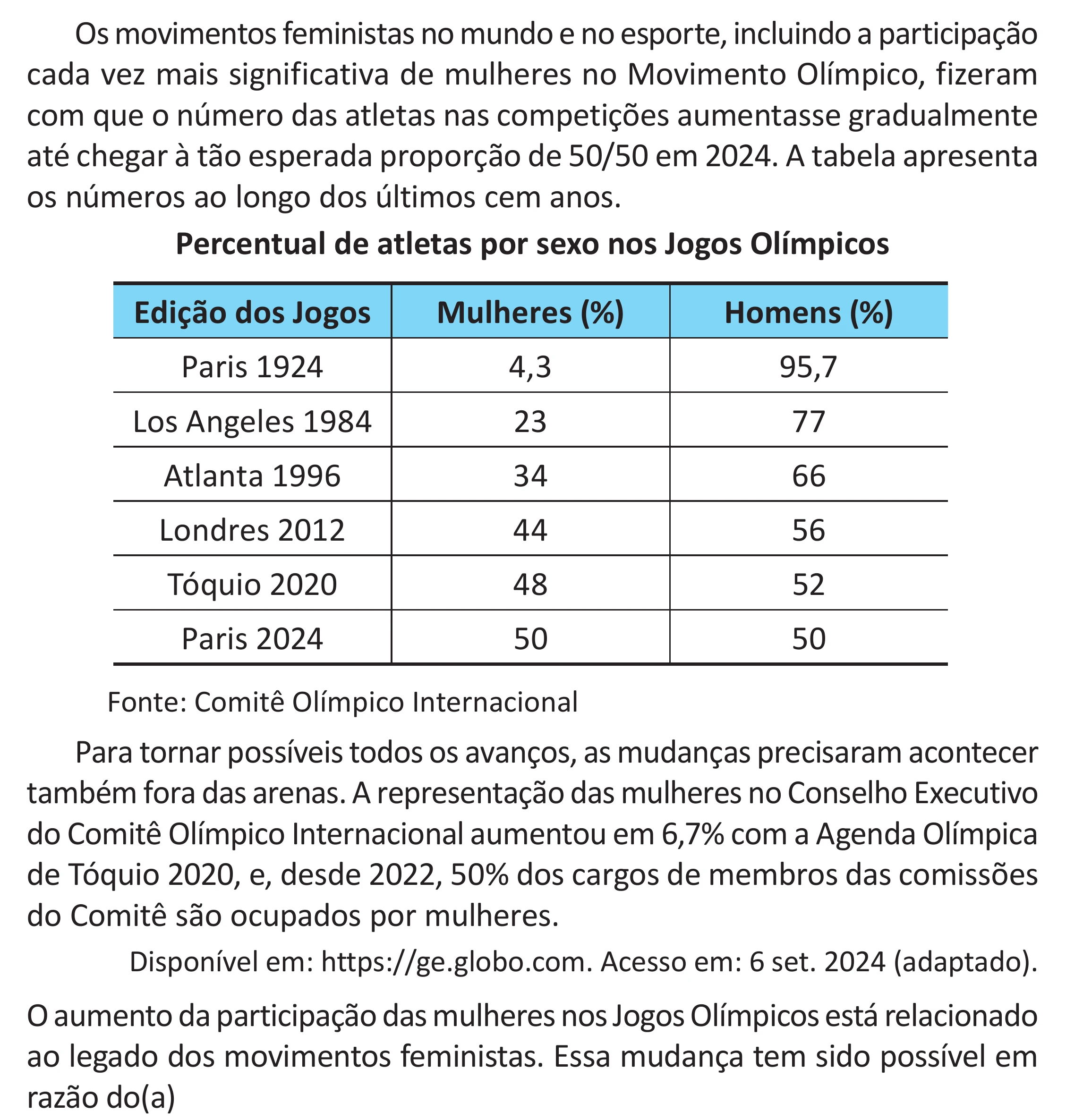Enunciado original completo da questão 23 do ENEM 2025 - 1º Dia – Caderno 9 – Laranja (Braile e ledor) – Aplicação Regular - (Superampliada) - Belém, Ananindeua e Marituba, página 30.