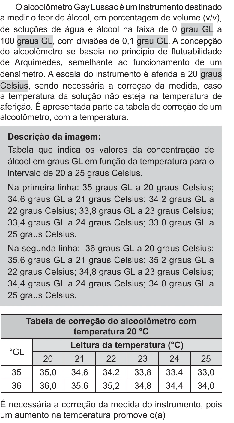 Enunciado original completo da questão 93 do ENEM 2021 - 2º Dia – Caderno 11 – Laranja (braile e ledor) – Aplicação Regular, página 2.