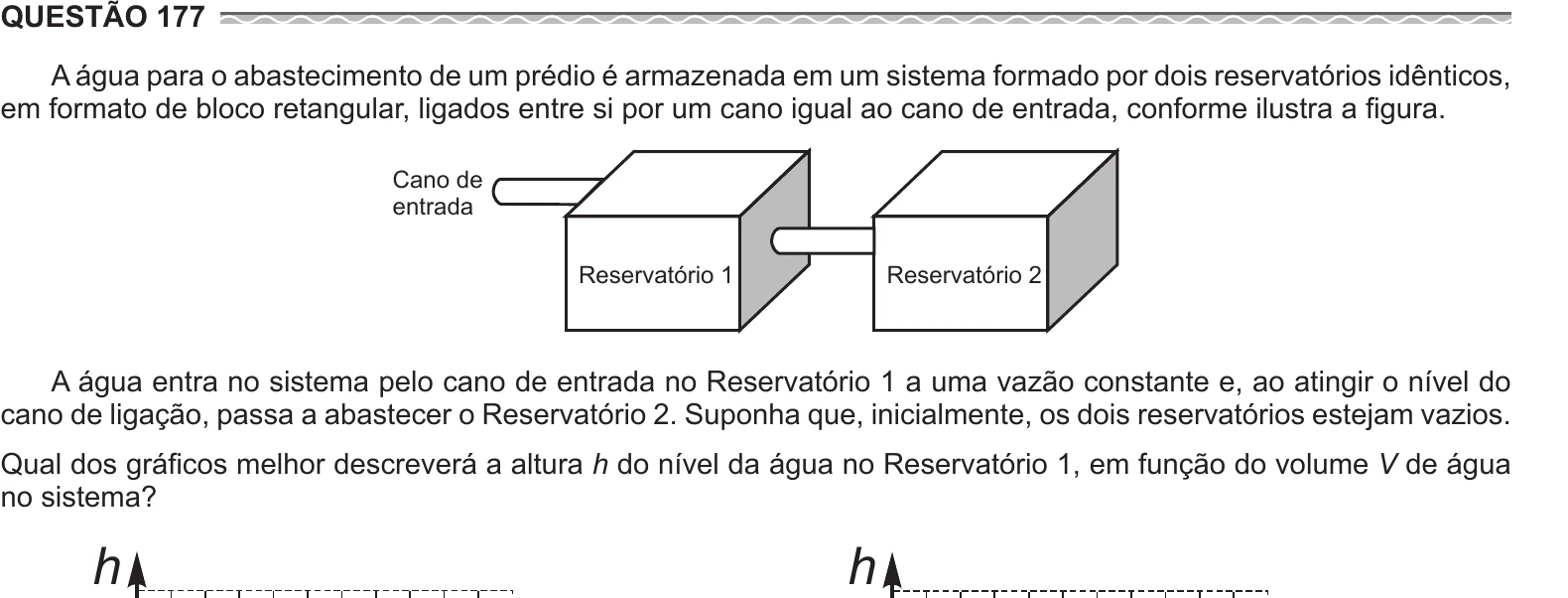 Enunciado original completo da questão 177 do ENEM 2017 - 2º Dia - Caderno 8 - Rosa – Aplicação regular, página 30.