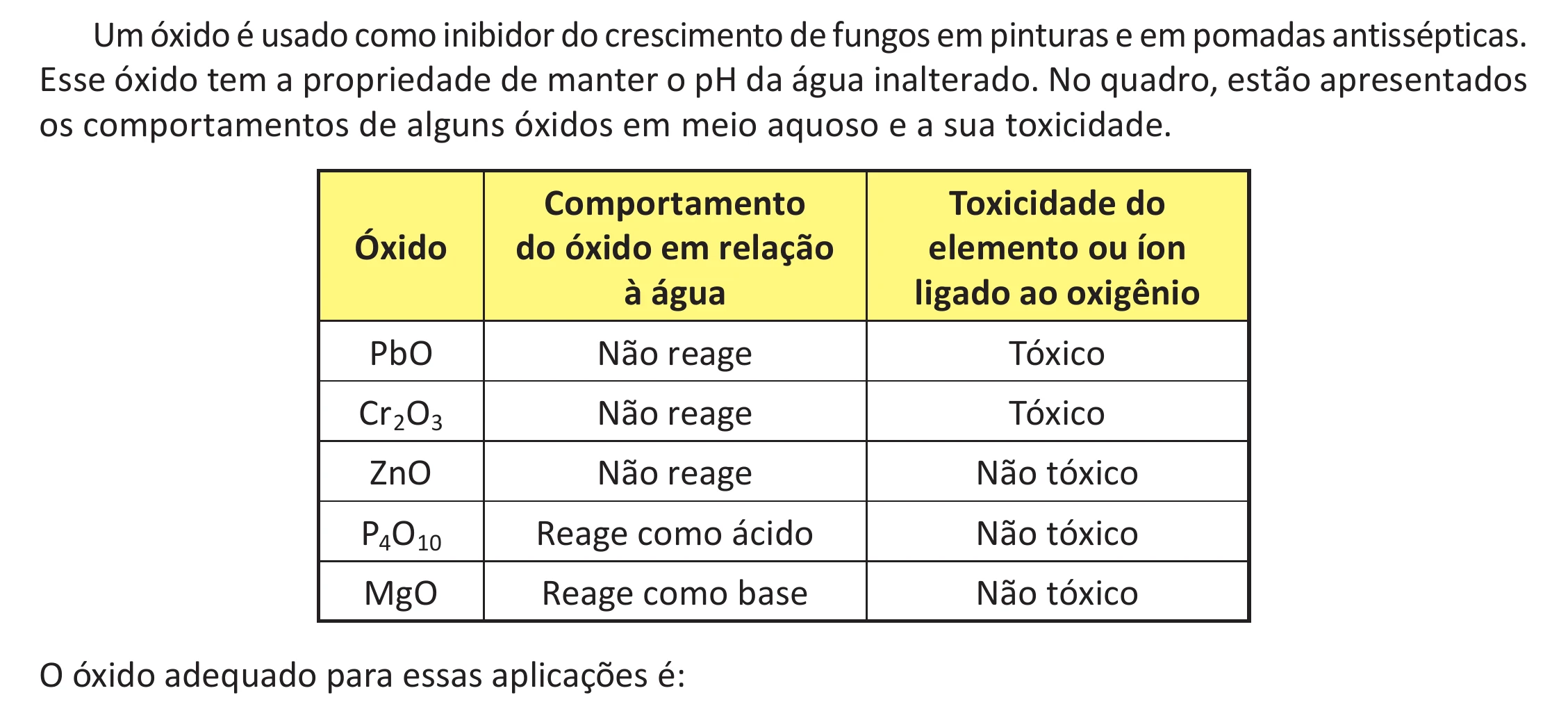 Enunciado original completo da questão 131 do ENEM 2025 - 2º Dia – Caderno 11 – Laranja (Braile e ledor) – Aplicação Regular - (Ampliada) - Belém, Ananindeua e Marituba, página 29.