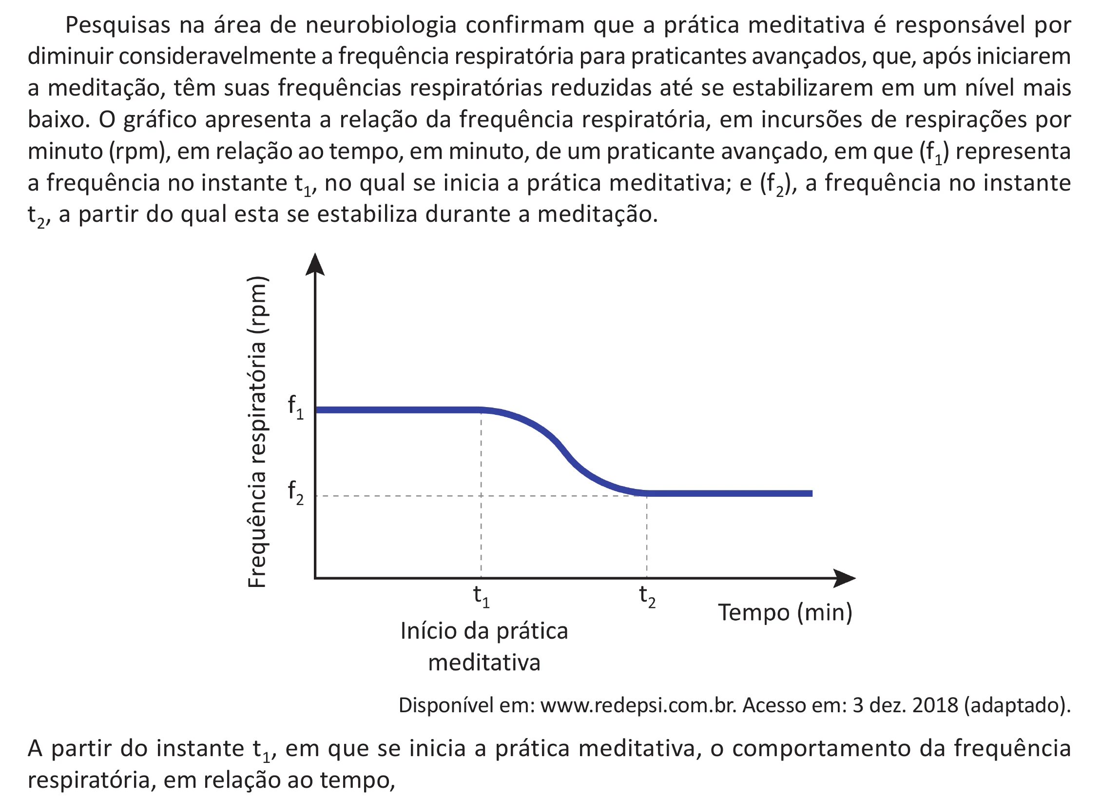 Enunciado original completo da questão 138 do ENEM 2025 - 2º Dia – Caderno 12 – Roxo (Libras) – Aplicação Regular - (Ampliada), página 33.