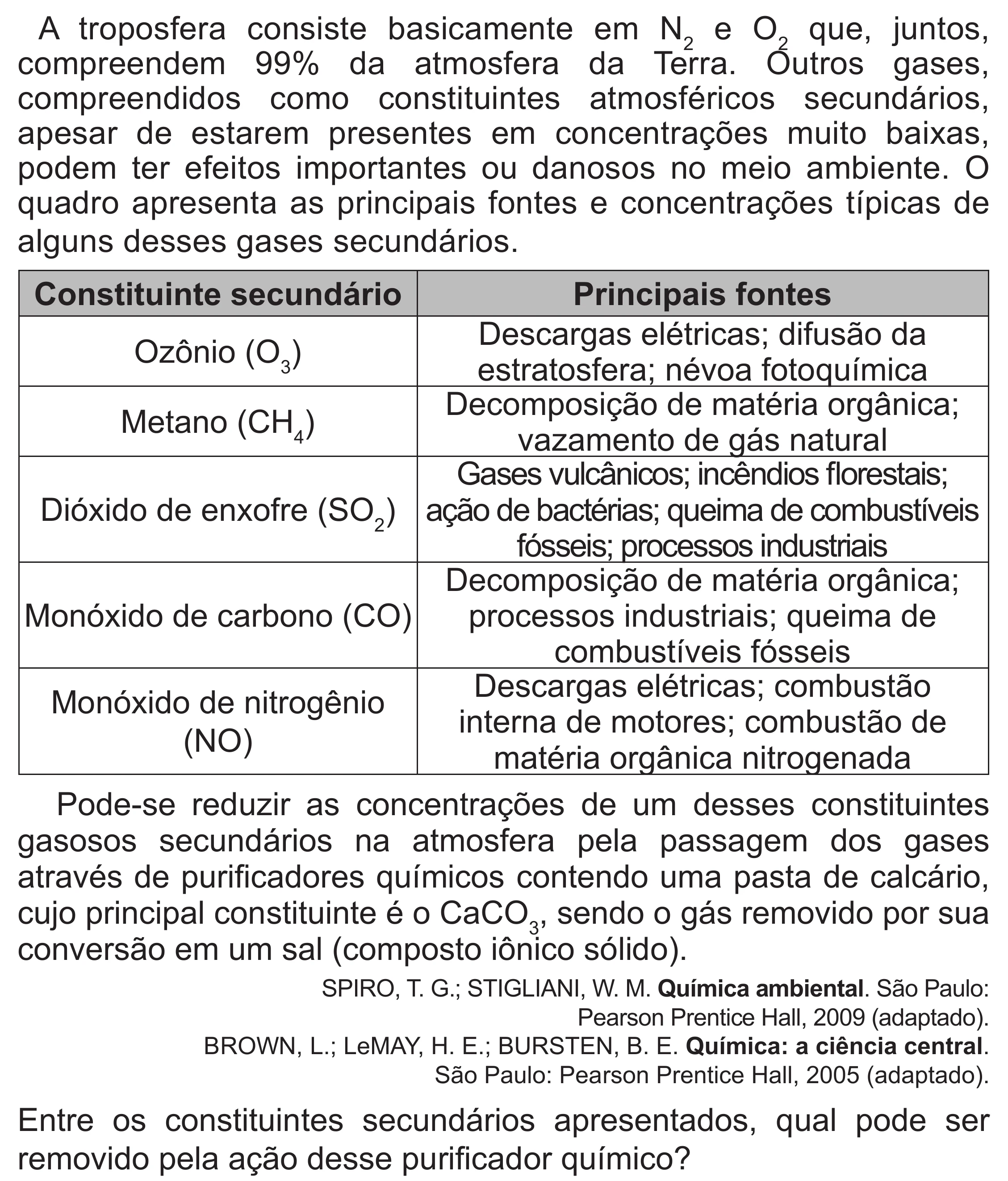 Enunciado original completo da questão 105 do ENEM 2022 - 2º Dia – Caderno 6 – Cinza (Superampliada) – Reaplicação/PPL, página 13.