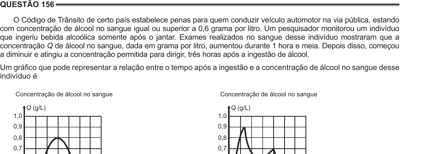 Enunciado original completo da questão 156 do ENEM 2016 - 2º Dia - Caderno 13 - Cinza – Reaplicação/PPL, página 24.