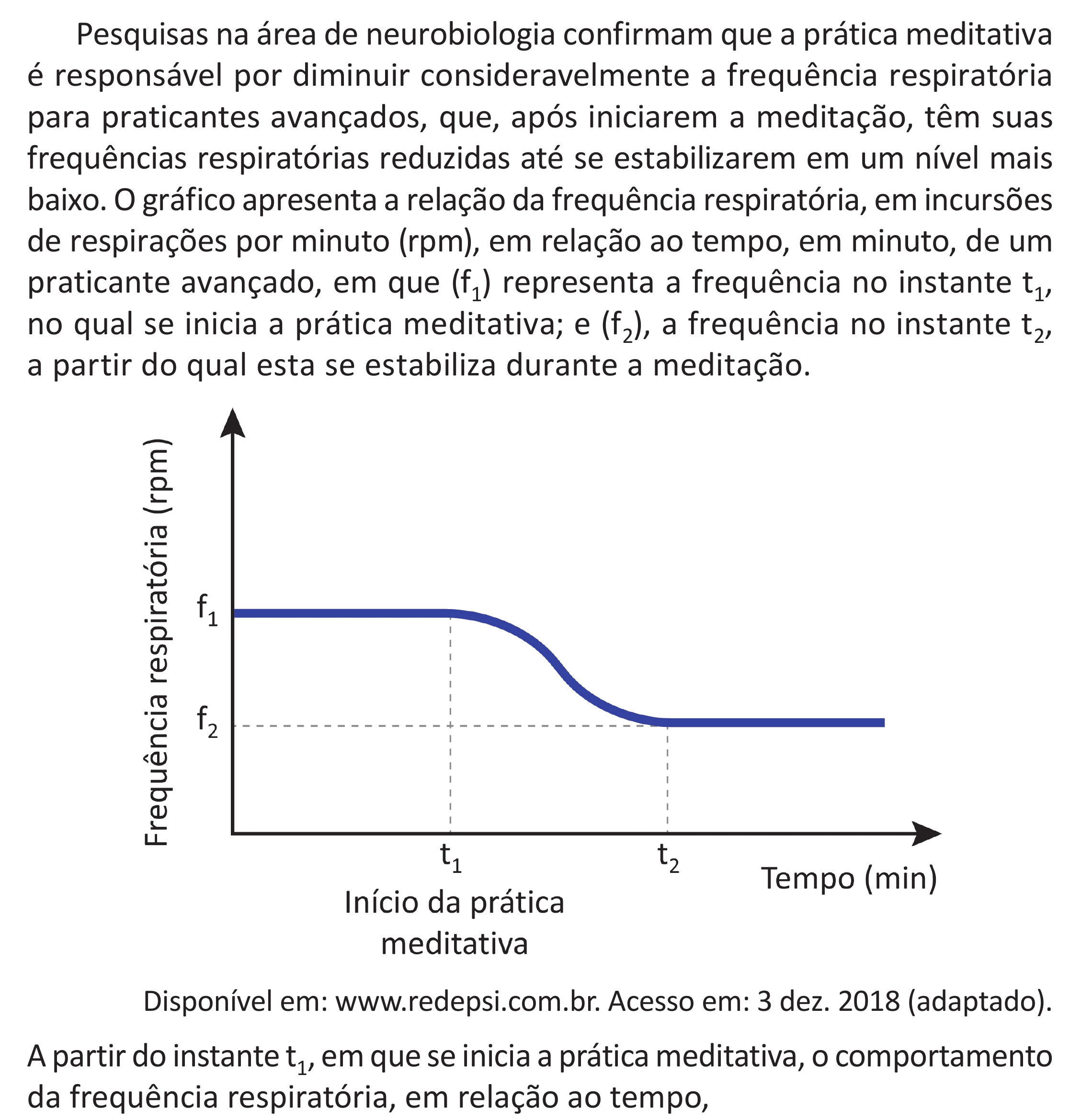 Enunciado original completo da questão 138 do ENEM 2025 - 2º Dia – Caderno 11 – Laranja (Braile e ledor) – Aplicação Regular - (Superampliada), página 51.