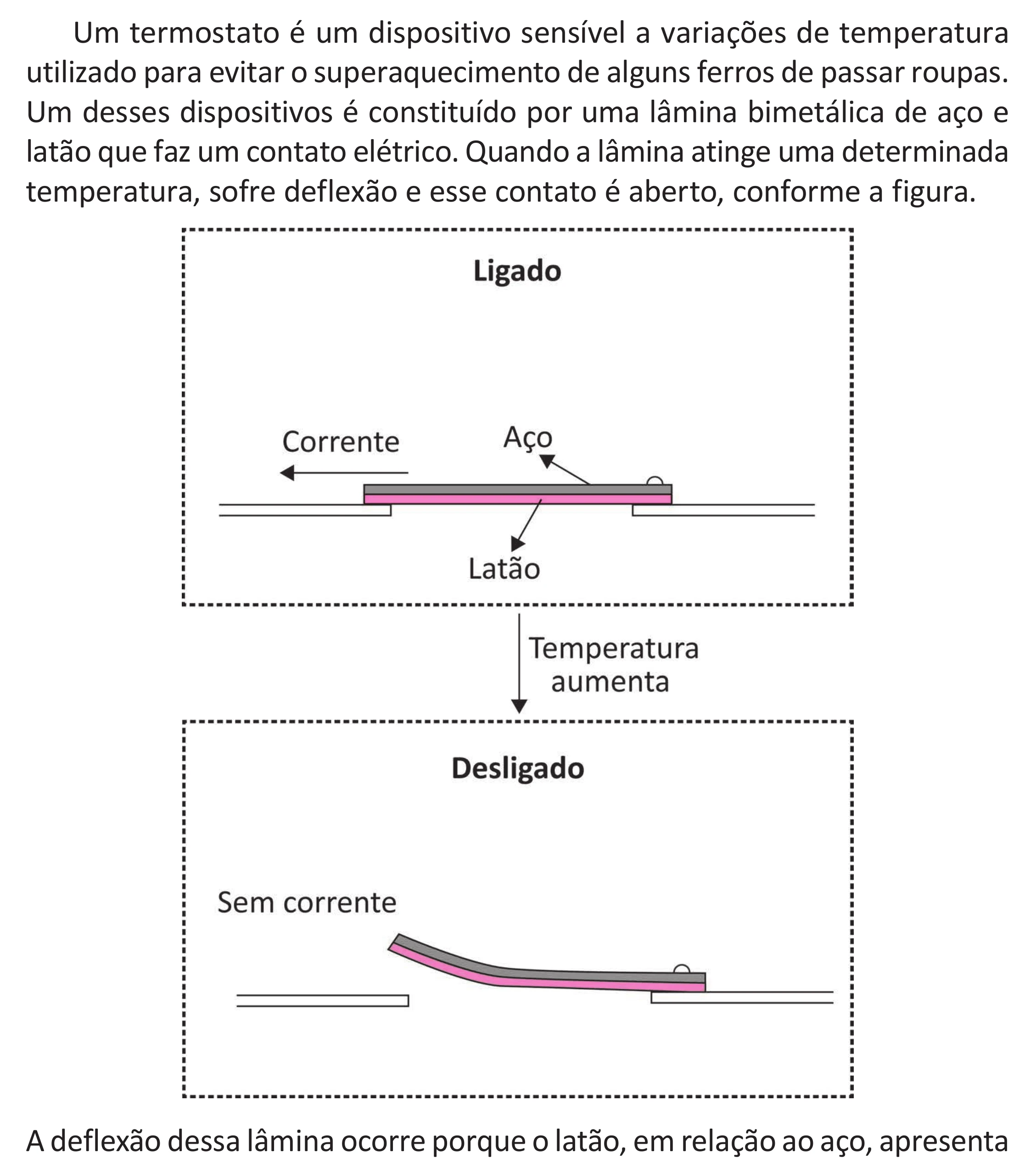Enunciado original completo da questão 128 do ENEM 2025 - 2º Dia – Caderno 11 – Laranja (Braile e ledor) – Aplicação Regular - (Superampliada) - Belém, Ananindeua e Marituba, página 40.