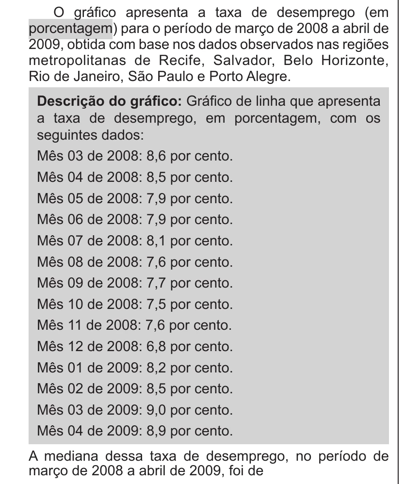 Enunciado original completo da questão 170 do ENEM 2017 - 2º Dia - Caderno 11 – Laranja (Braile e ledor) – Aplicação regular, página 27.