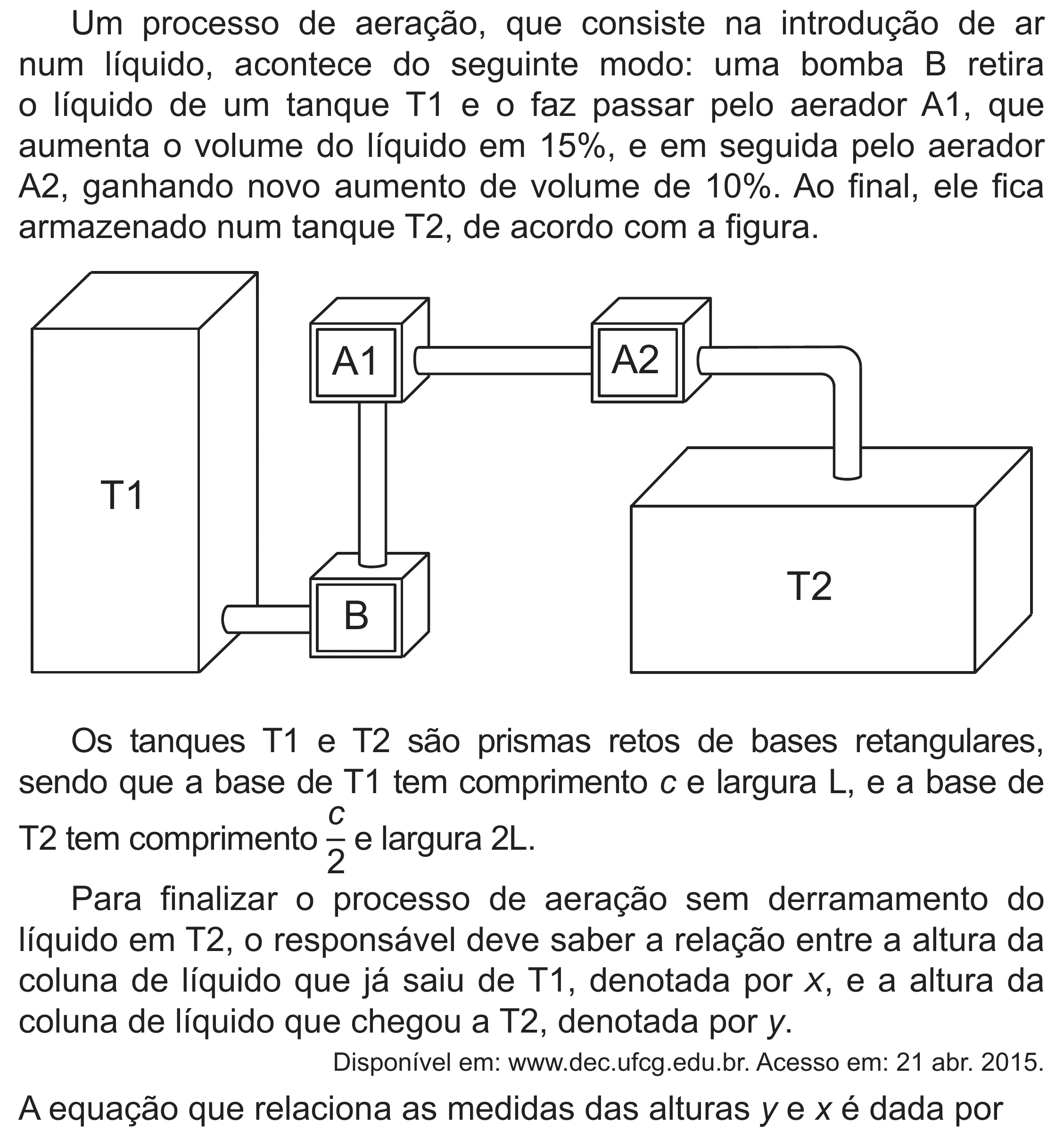 Enunciado original completo da questão 169 do ENEM 2020 - 2º Dia - Caderno 8 – Rosa (Superampliada) – Aplicação Regular, página 70.