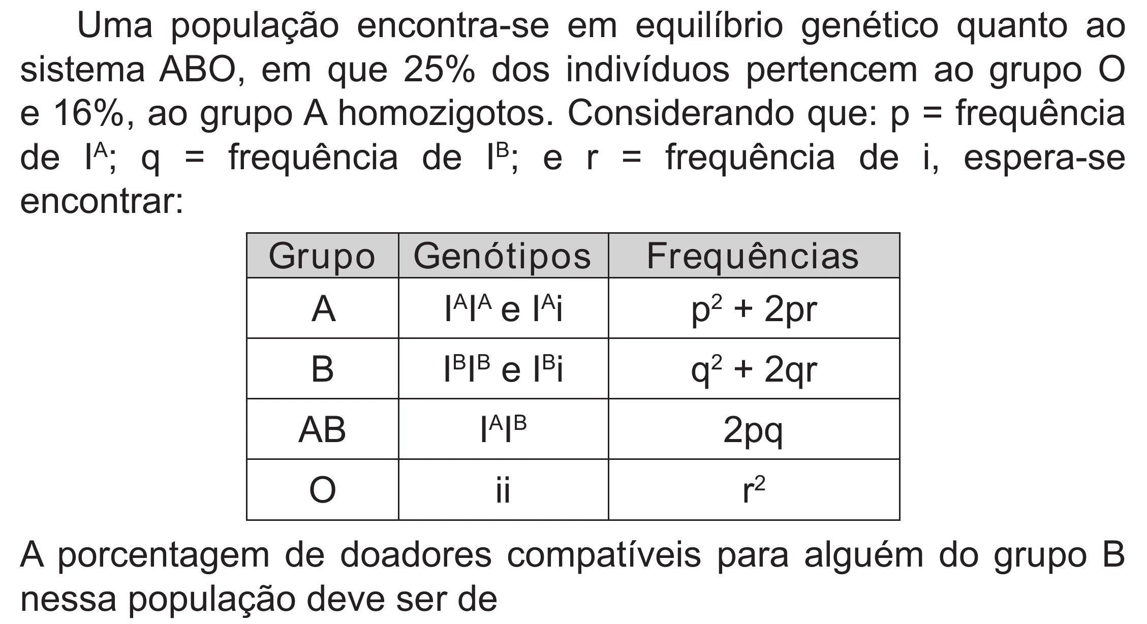 Enunciado original completo da questão 115 do ENEM 2020 - 2º Dia - Caderno 8 – Rosa (Superampliada) – Aplicação Regular, página 23.