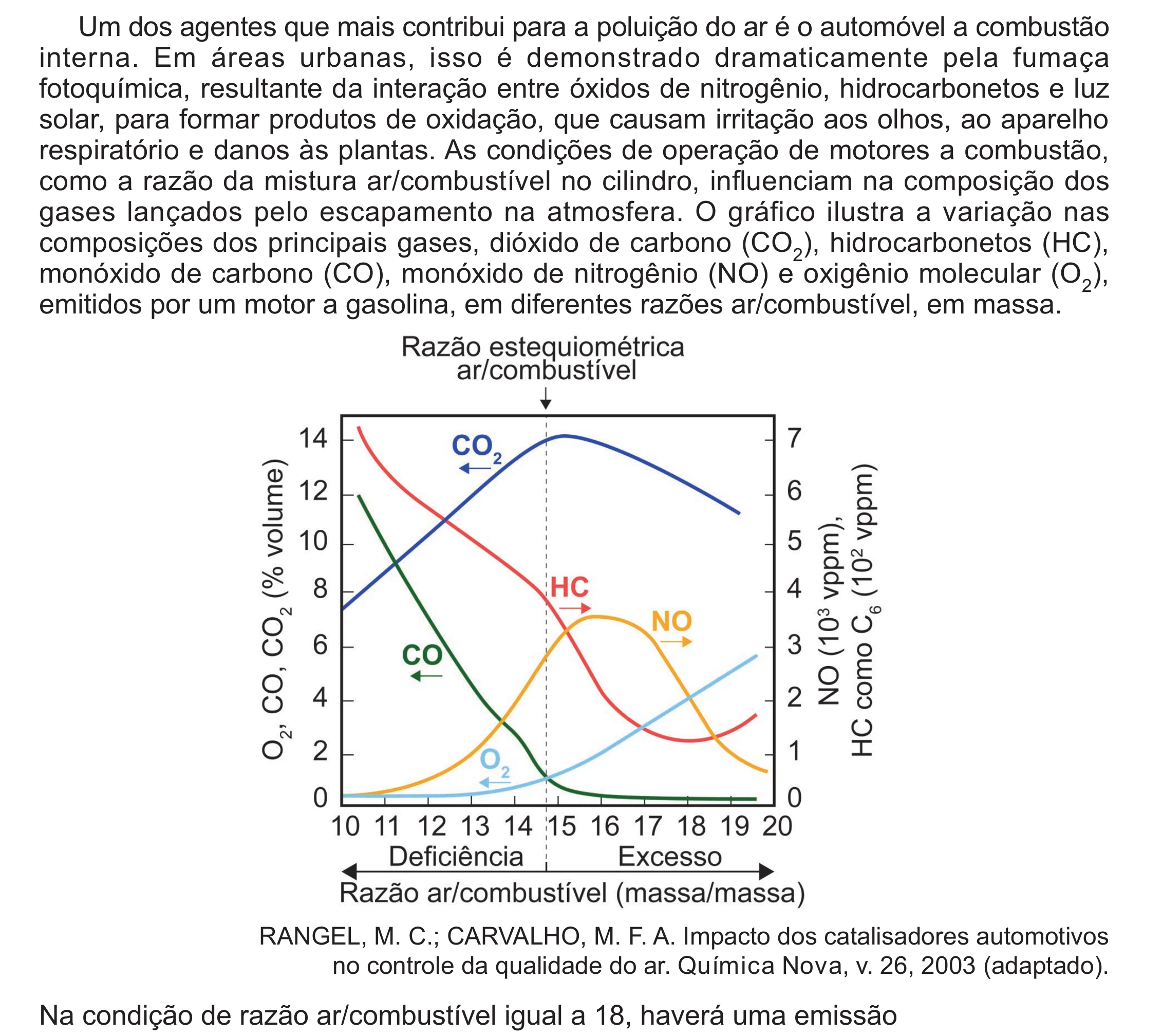 Enunciado original completo da questão 104 do ENEM 2024 - 2º Dia – Caderno 12 – Roxo (Libras) – Aplicação Regular - (Ampliada), página 9.