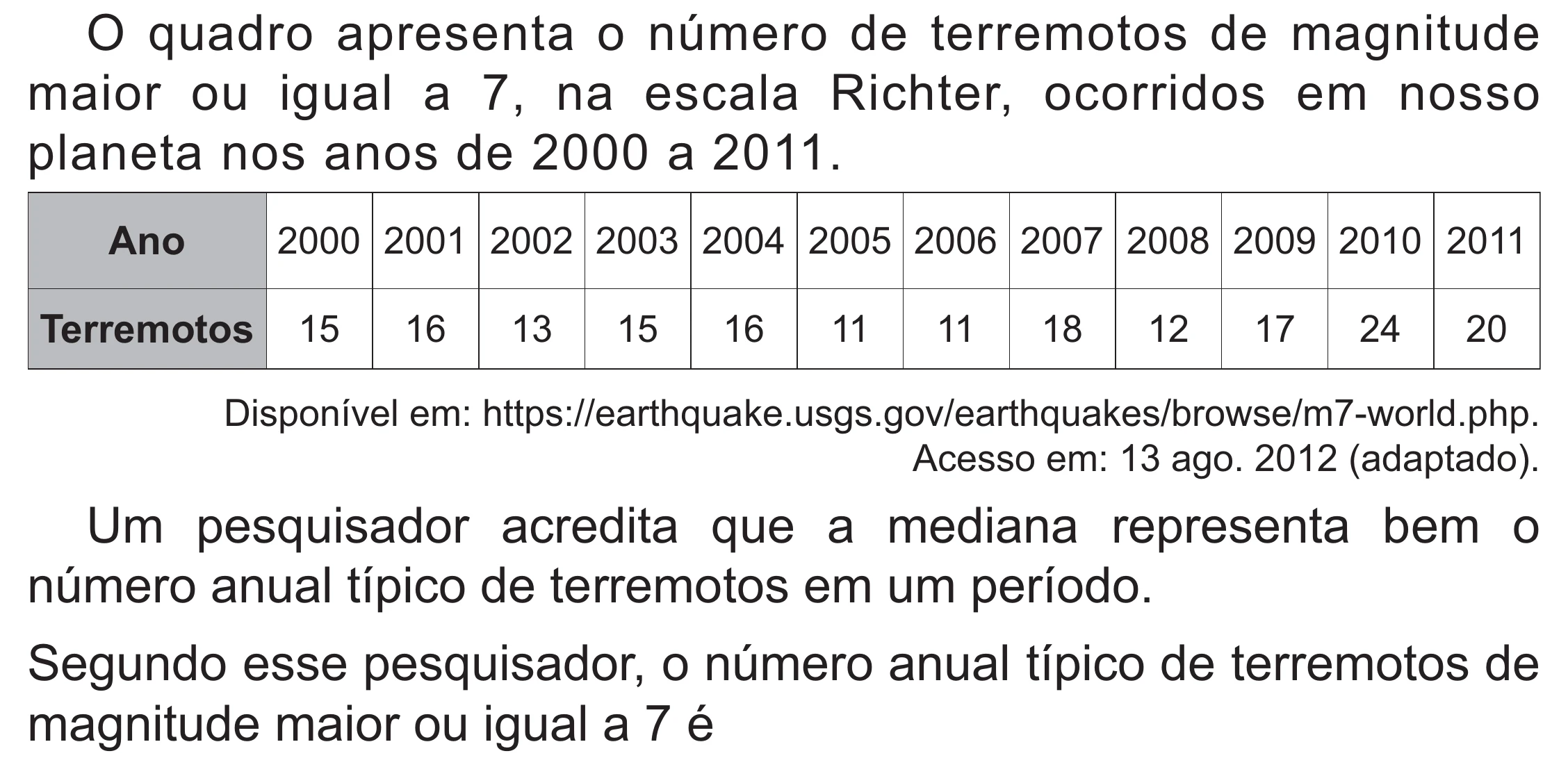 Enunciado original completo da questão 169 do ENEM 2021 - 2º Dia – Caderno 5 – Amarelo (Superampliada) – Aplicação Regular, página 71.