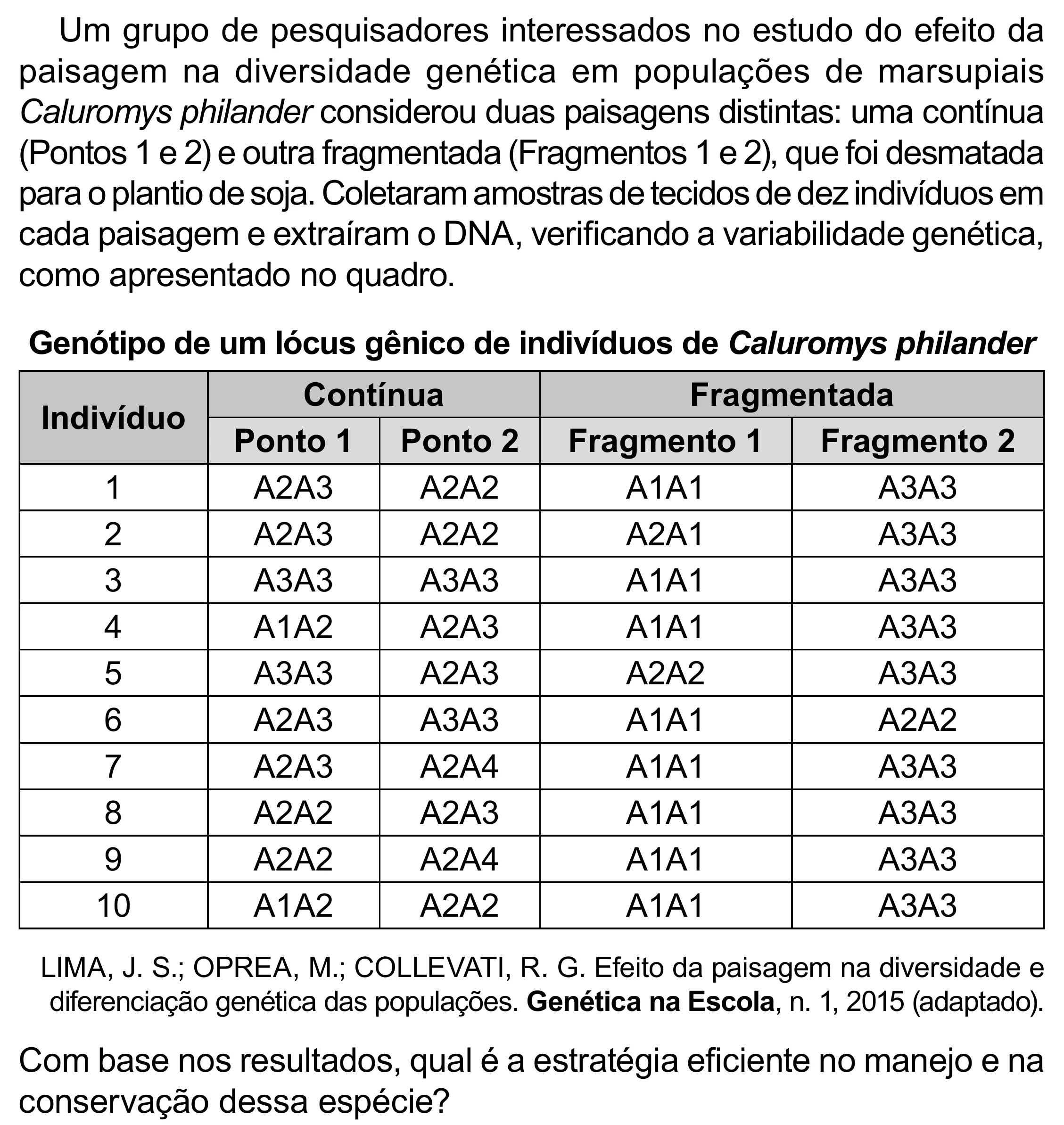 Enunciado original completo da questão 98 do ENEM 2023 - 2º Dia – Caderno 8 – Rosa (Superampliada) – Reaplicação/PPL, página 9.