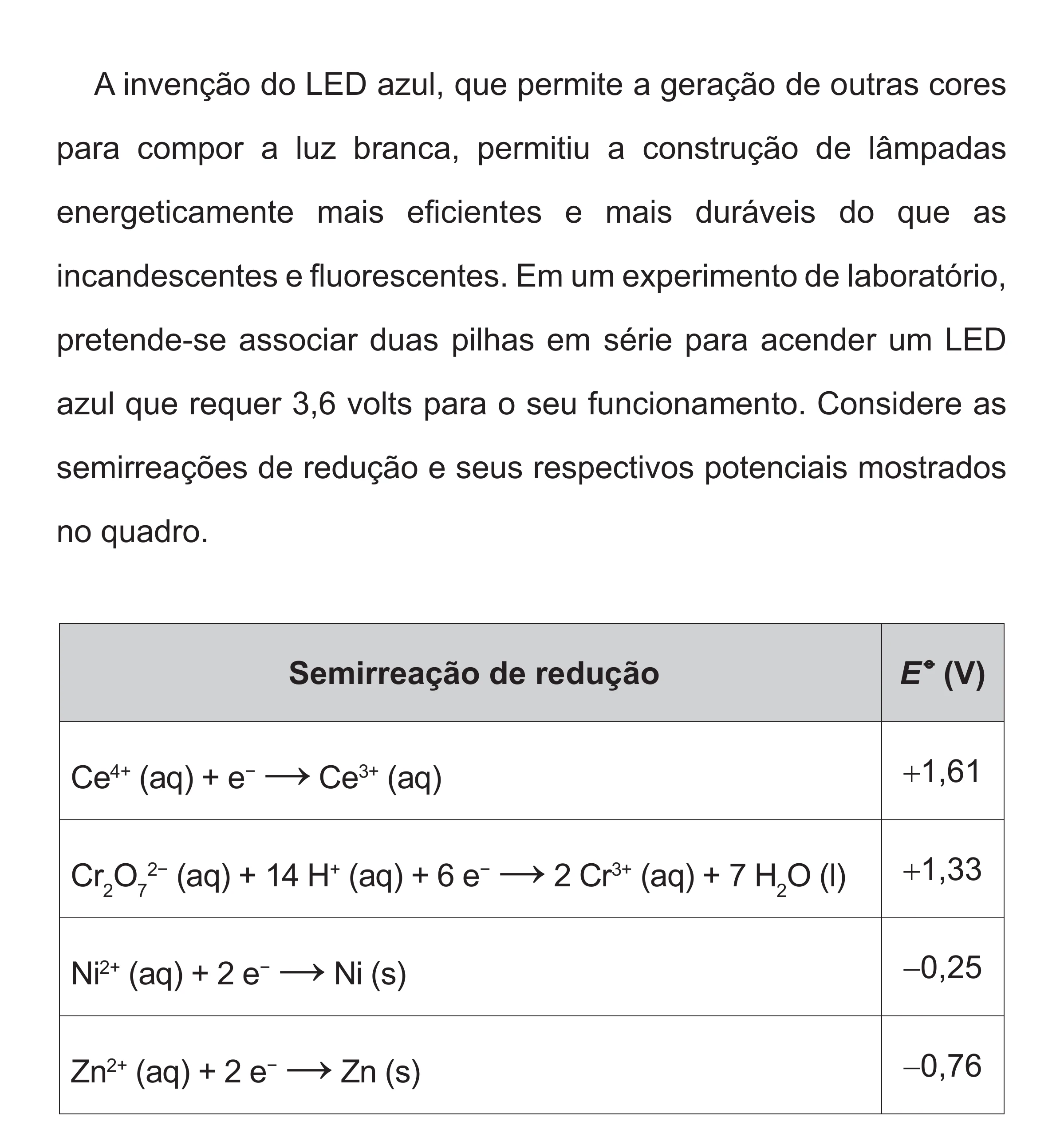 Enunciado original completo da questão 117 do ENEM 2017 - 2º Dia - Caderno 5 – Amarelo (Superampliada) – Aplicação regular, página 24.