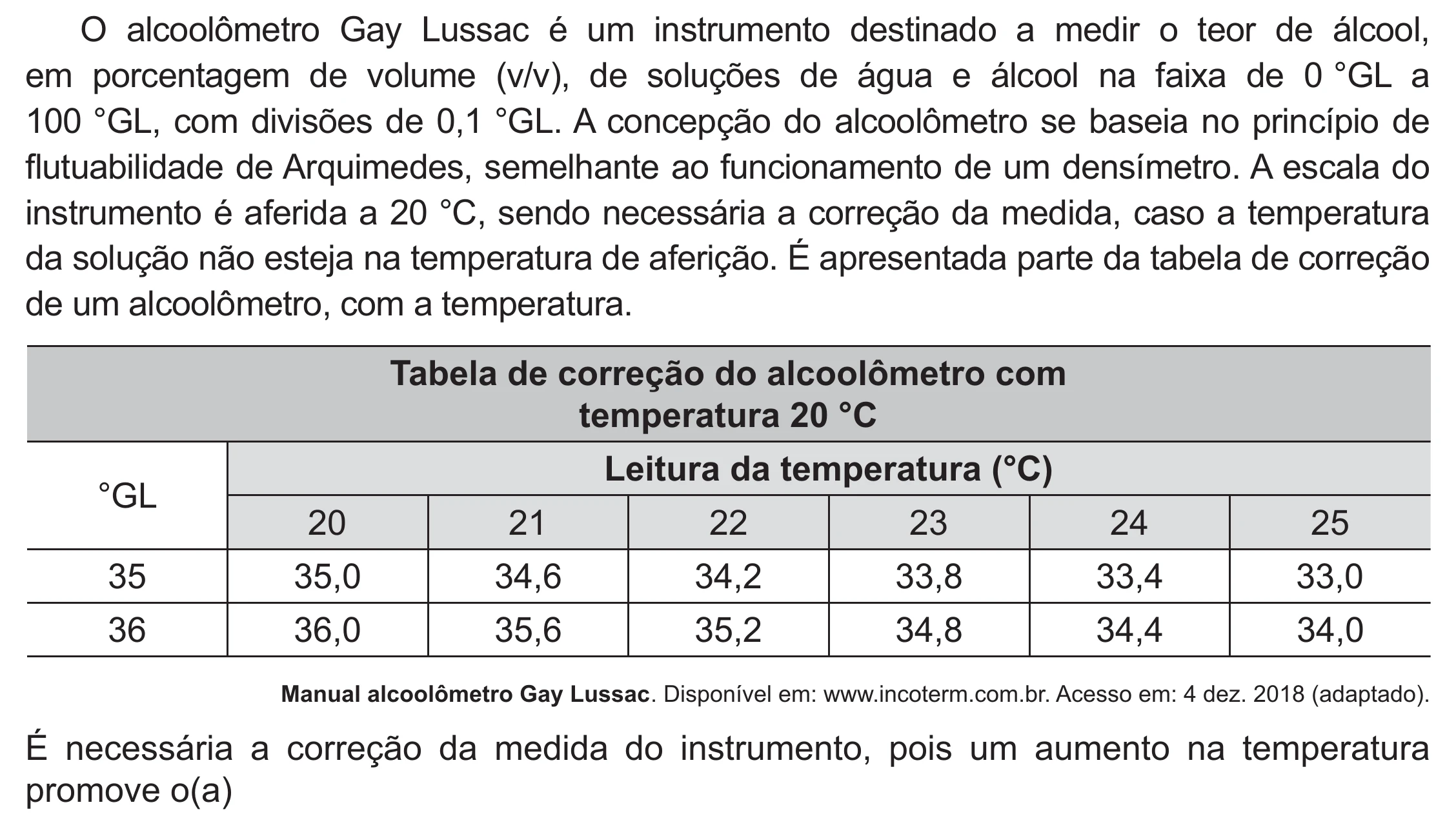 Enunciado original completo da questão 93 do ENEM 2021 - 2º Dia – Caderno 5 – Amarelo (Ampliada) – Aplicação Regular, página 3.