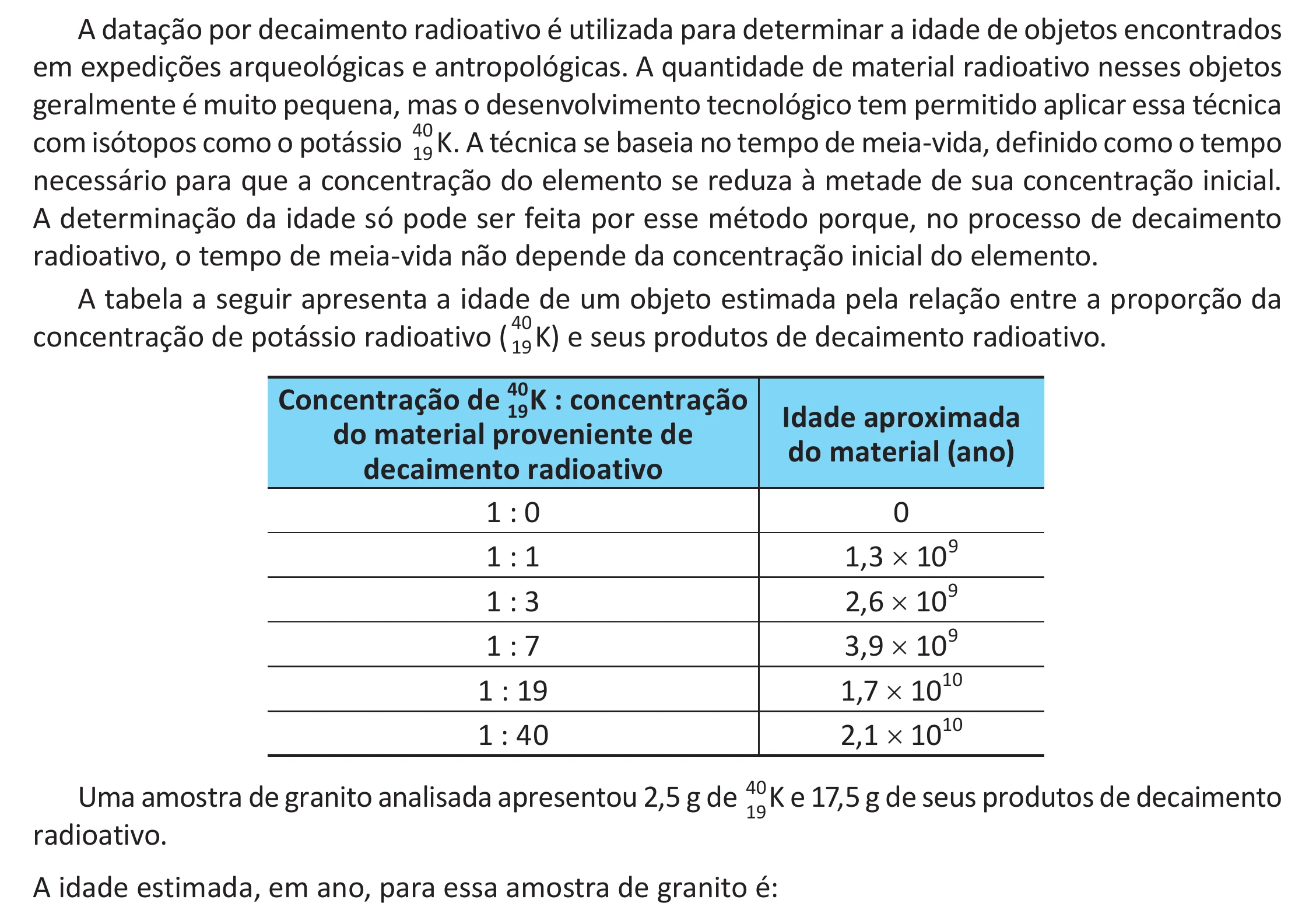 Enunciado original completo da questão 97 do ENEM 2025 - 2º Dia – Caderno 11 – Laranja (Braile e ledor) – Reaplicação - (Ampliada), página 5.