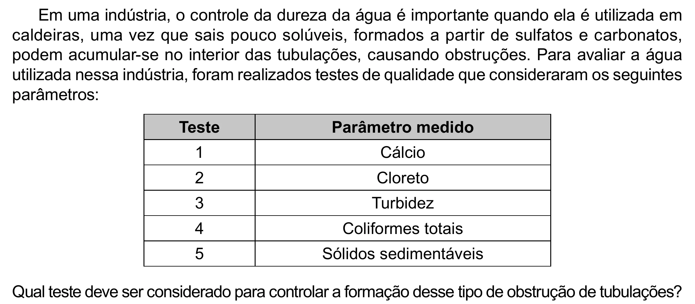 Enunciado original completo da questão 133 do ENEM 2023 - 2º Dia – Caderno 8 – Rosa – Aplicação Regular - (Ampliada), página 28.