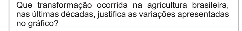 Enunciado original completo da questão 15 do ENEM 2010 - 1º Dia – Caderno 2 – Amarelo – Reaplicação/PPL, página 6.