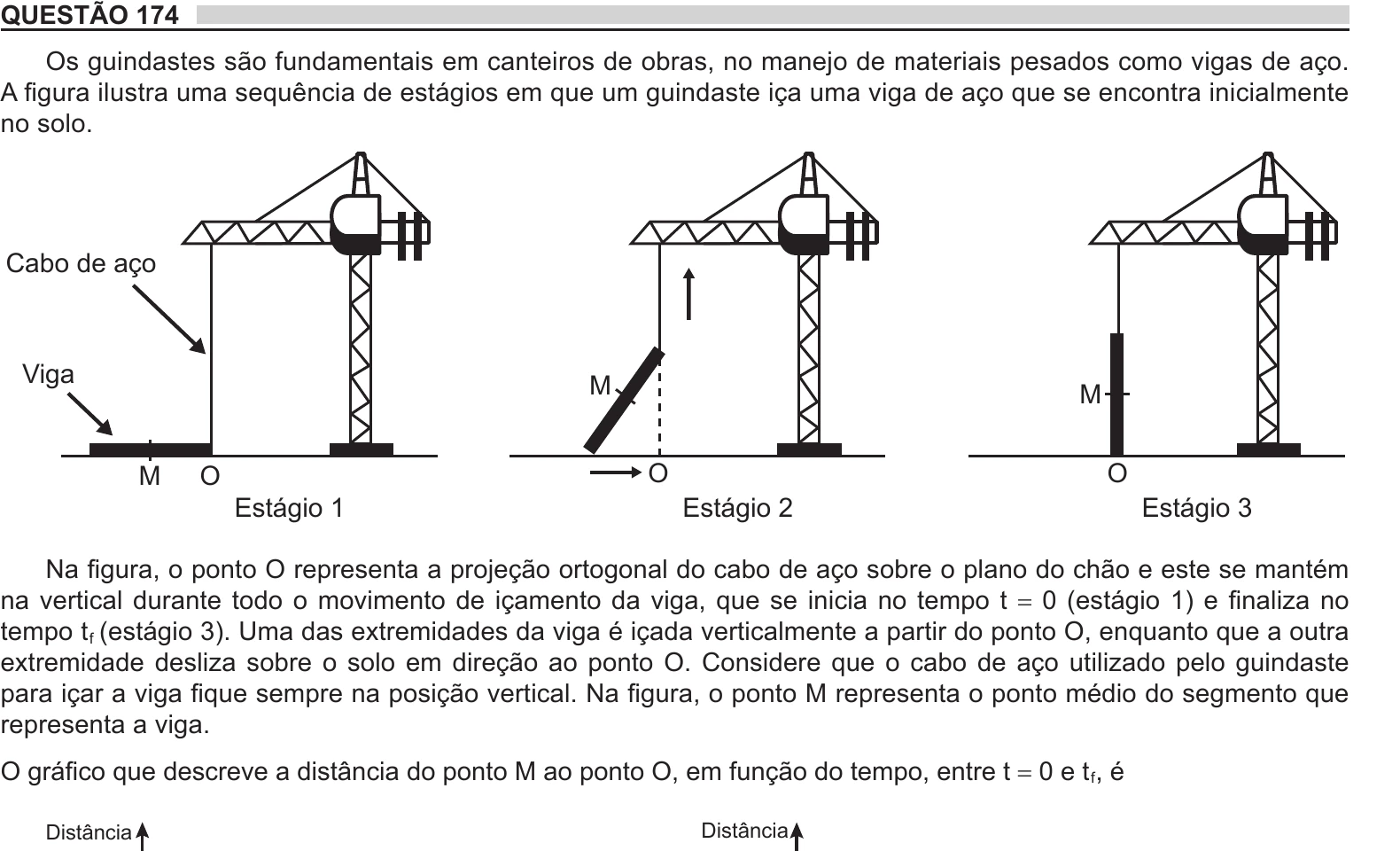 Enunciado original completo da questão 174 do ENEM 2018 - 2º Dia - Caderno 12 – Verde (Libras) – Aplicação regular, página 28.