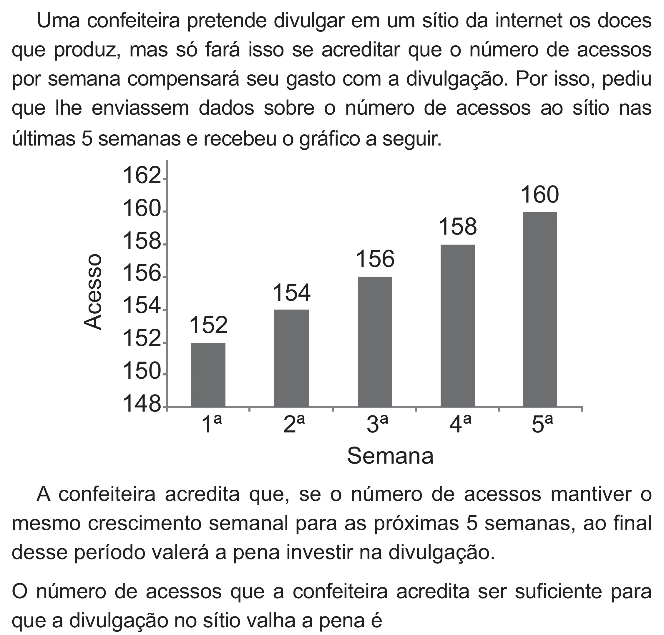 Enunciado original completo da questão 166 do ENEM 2021 - 2º Dia – Caderno 5 – Amarelo (Superampliada) – Reaplicação/PPL/Segunda Oportunidade, página 67.