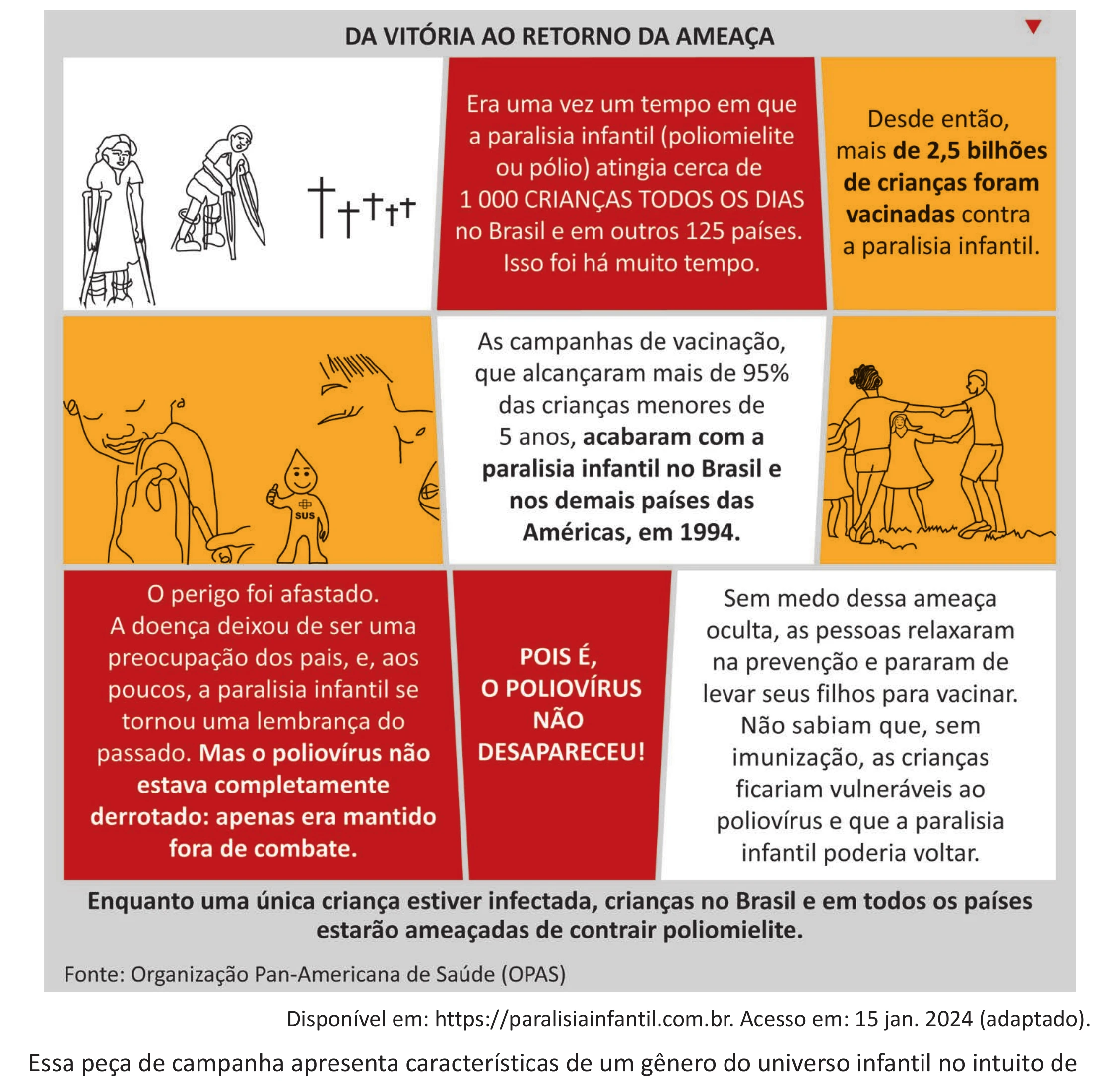 Enunciado original completo da questão 11 do ENEM 2025 - 1º Dia – Caderno 9 – Laranja (Braile e ledor) – Aplicação Regular - (Ampliada) - Belém, Ananindeua e Marituba, página 12.