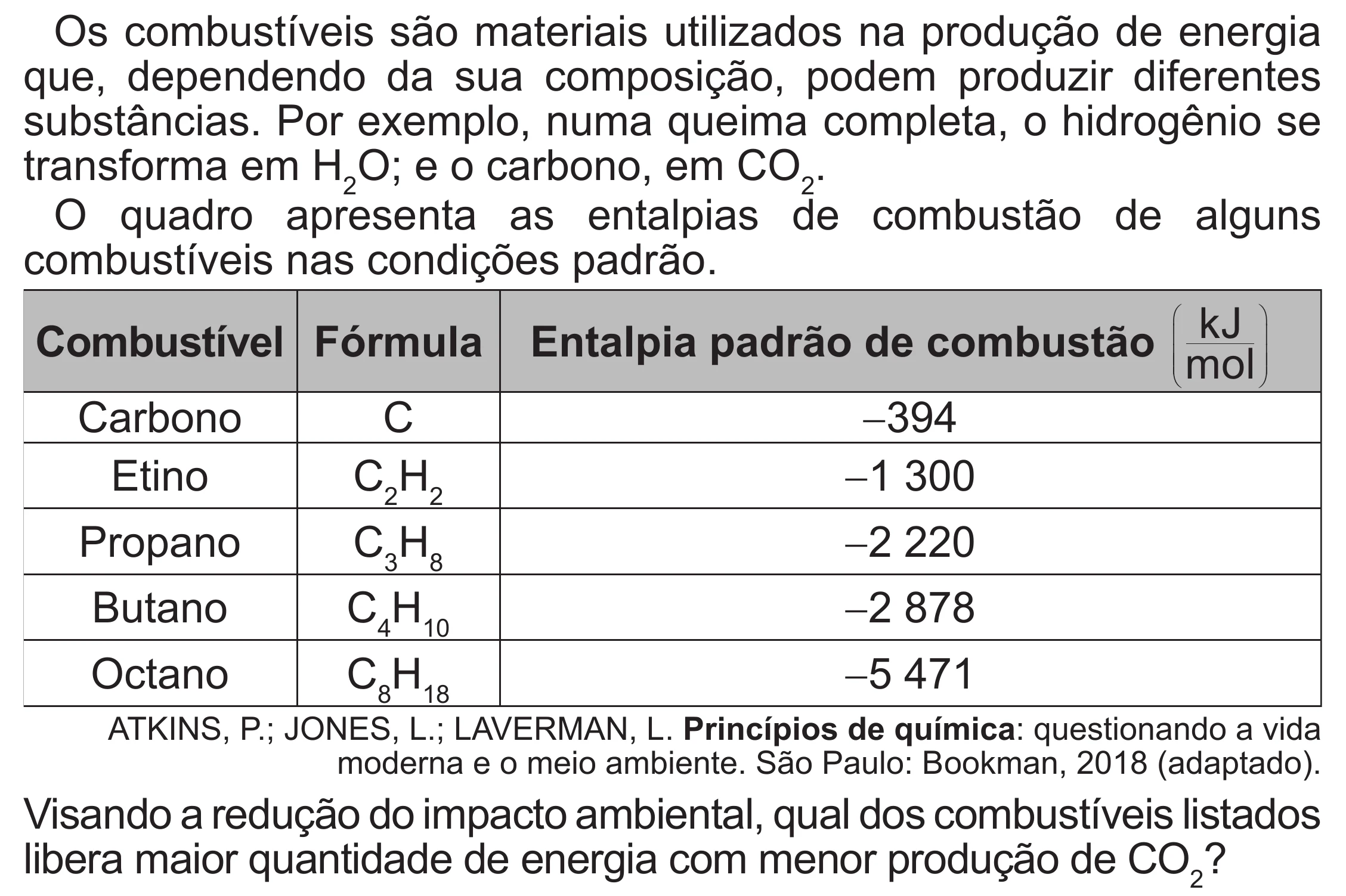 Enunciado original completo da questão 123 do ENEM 2022 - 2º Dia – Caderno 6 – Cinza (Superampliada) – Reaplicação/PPL, página 28.