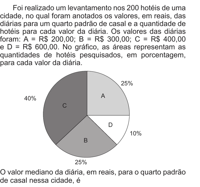 Enunciado original completo da questão 150 do ENEM 2013 - 2º Dia - Caderno 5 - Amarelo – Aplicação regular, página 23.