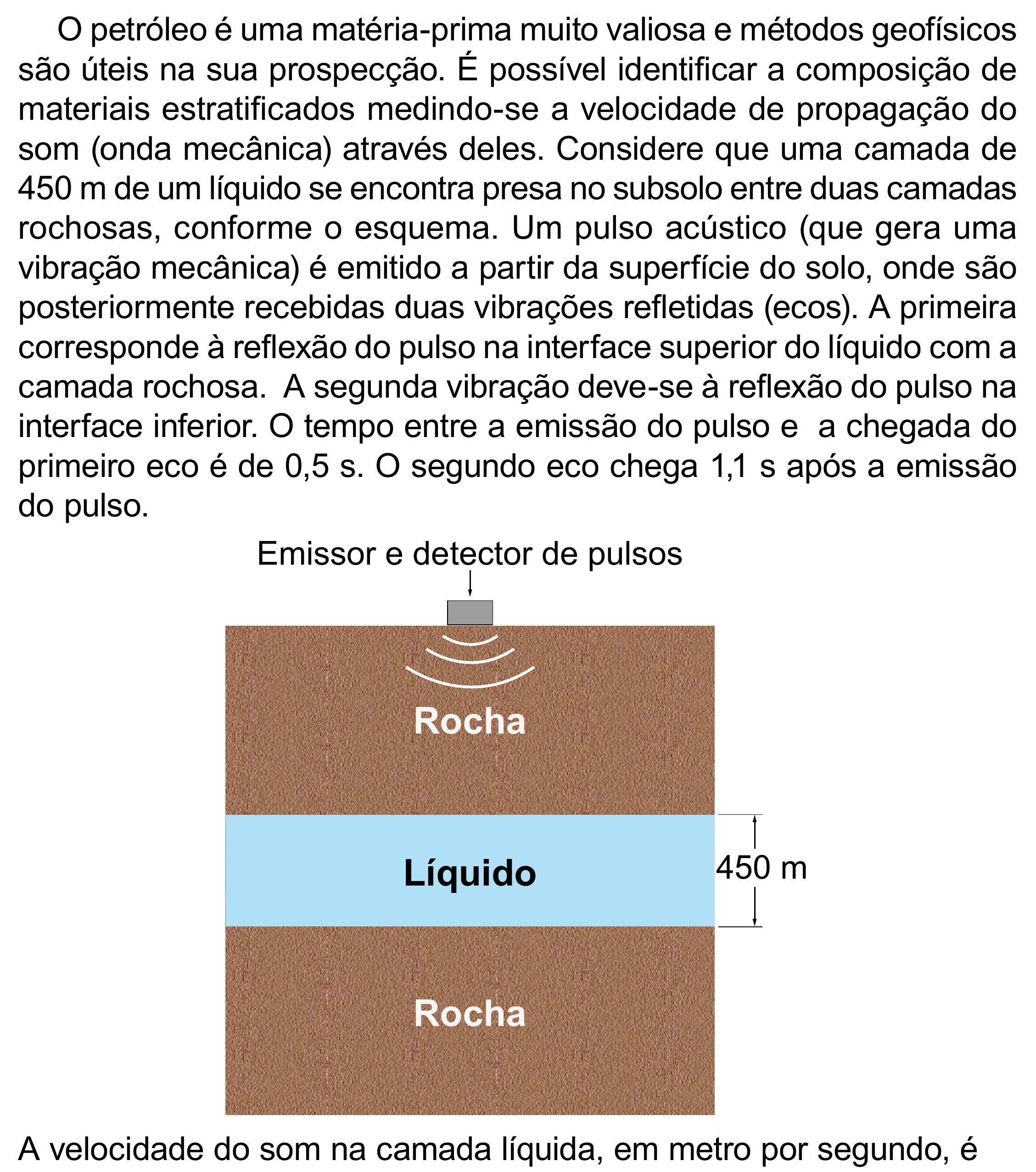 Enunciado original completo da questão 97 do ENEM 2023 - 2º Dia – Caderno 12 – Verde (Libras) – Aplicação Regular - (Superampliada), página 9.