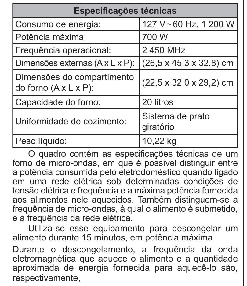 Enunciado original completo da questão 91 do ENEM 2021 - 2º Dia – Caderno 6 – Cinza – Reaplicação/PPL/Segunda Oportunidade, página 2.