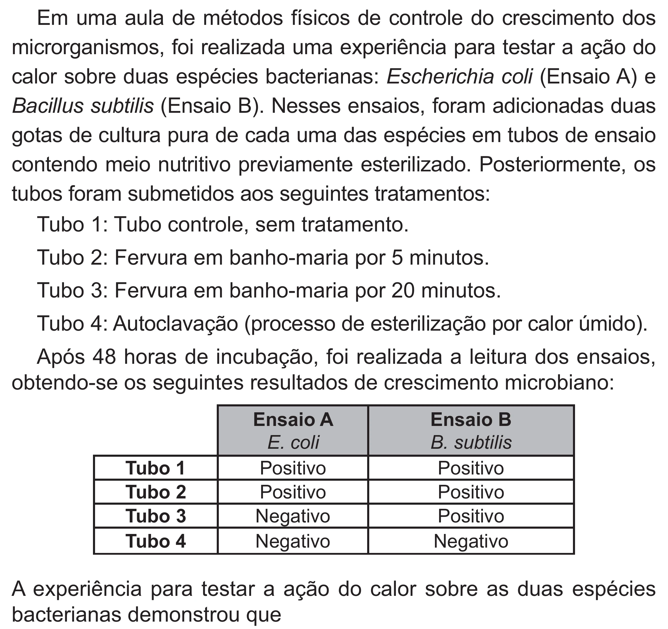 Enunciado original completo da questão 106 do ENEM 2021 - 2º Dia – Caderno 5 – Amarelo (Superampliada) – Reaplicação/PPL/Segunda Oportunidade, página 14.