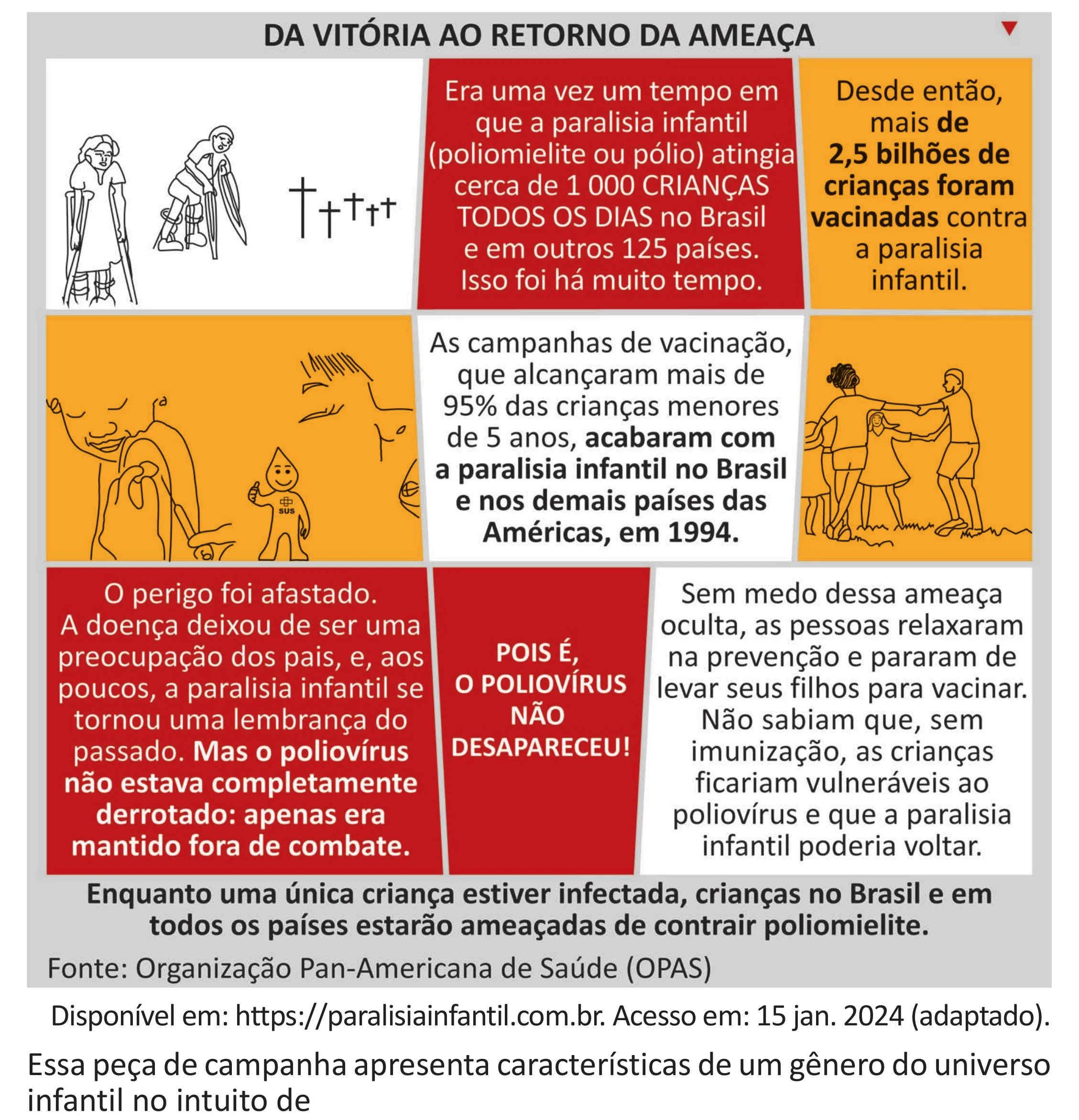 Enunciado original completo da questão 11 do ENEM 2025 - 1º Dia – Caderno 9 – Laranja (Braile e ledor) – Aplicação Regular - (Superampliada) - Belém, Ananindeua e Marituba, página 18.