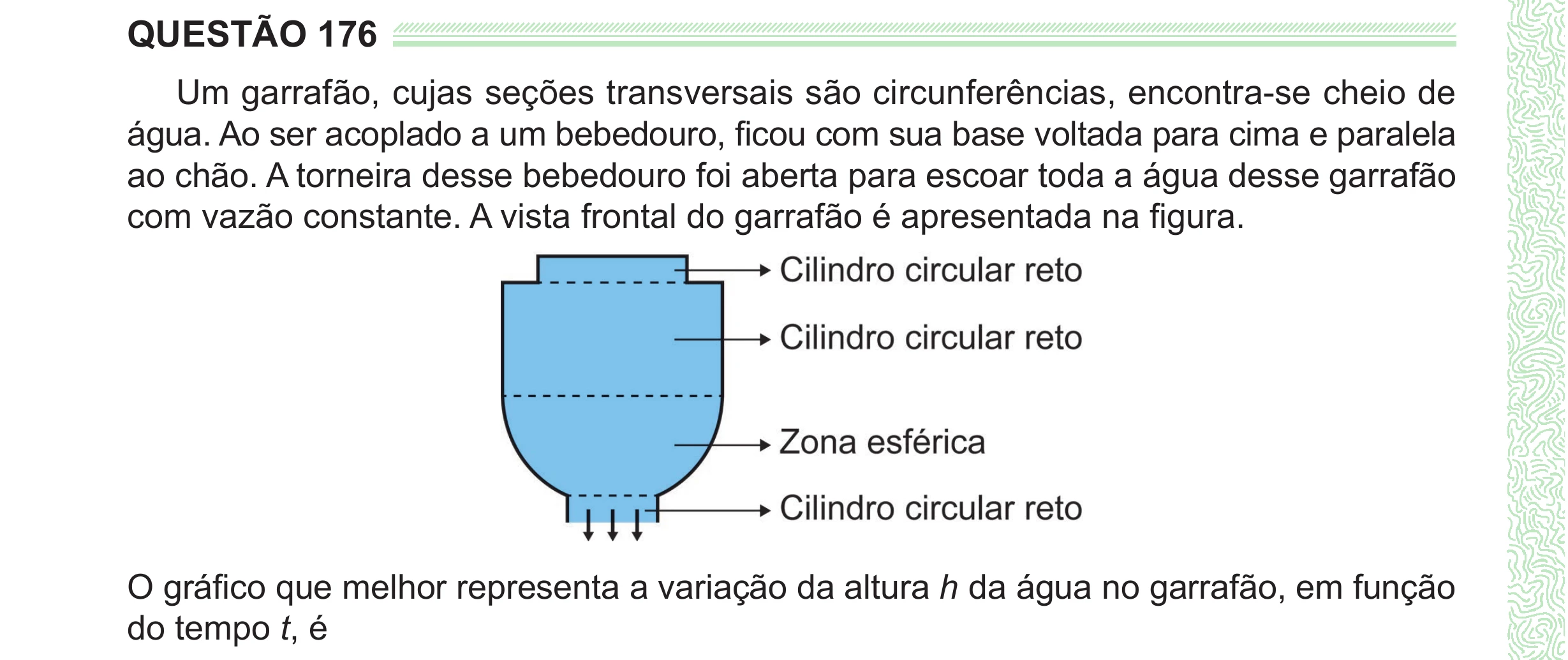 Enunciado original completo da questão 176 do ENEM 2024 - 2º Dia – Caderno 8 – Verde (Ampliada) – Reaplicação/PPL, página 60.