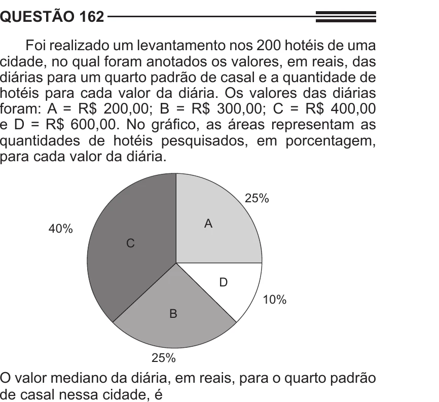 Enunciado original completo da questão 162 do ENEM 2013 - 2º Dia - Caderno 7 - Azul – Aplicação regular, página 26.