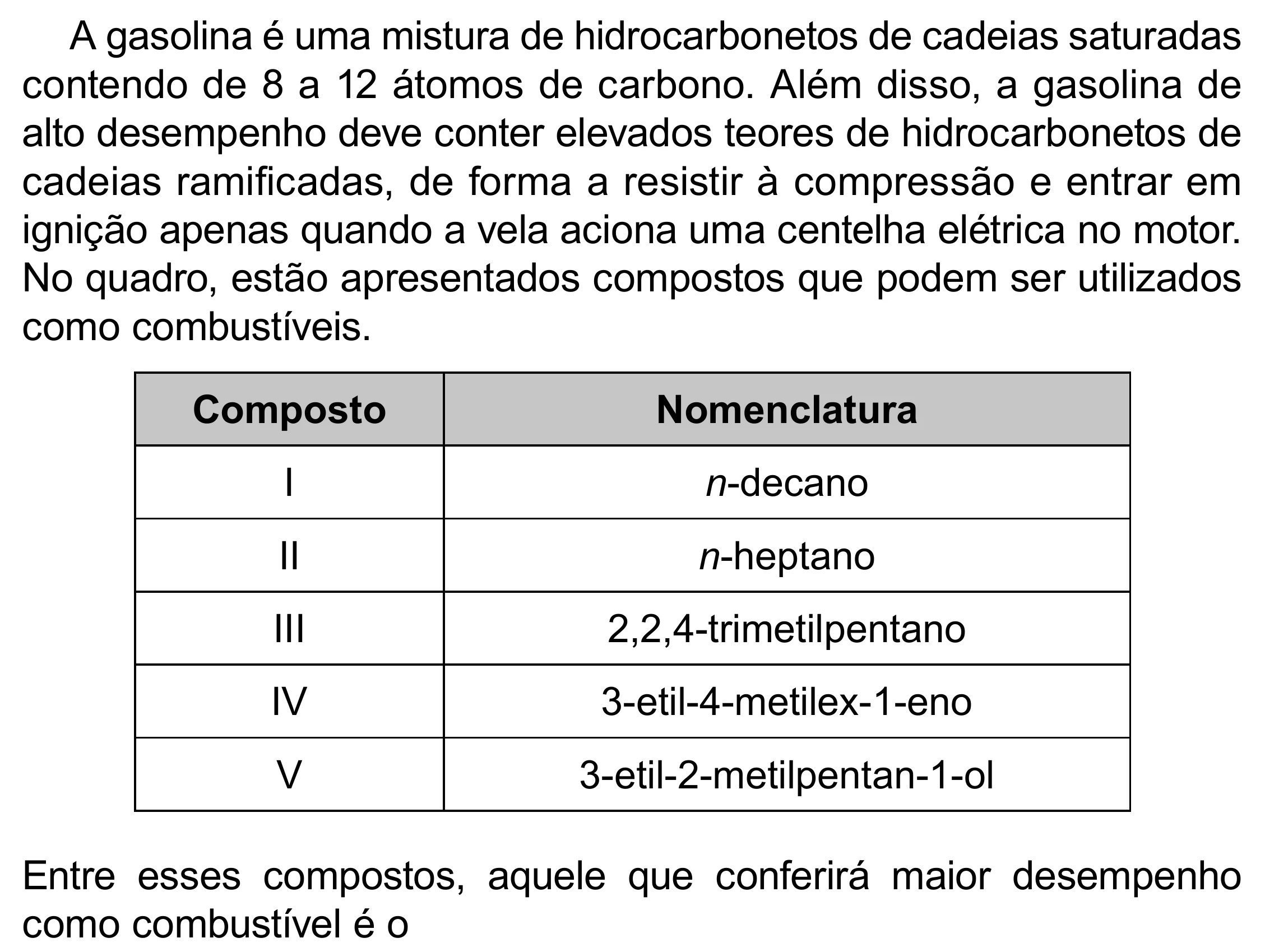 Enunciado original completo da questão 106 do ENEM 2023 - 2º Dia – Caderno 12 – Verde (Libras) – Aplicação Regular - (Superampliada), página 19.