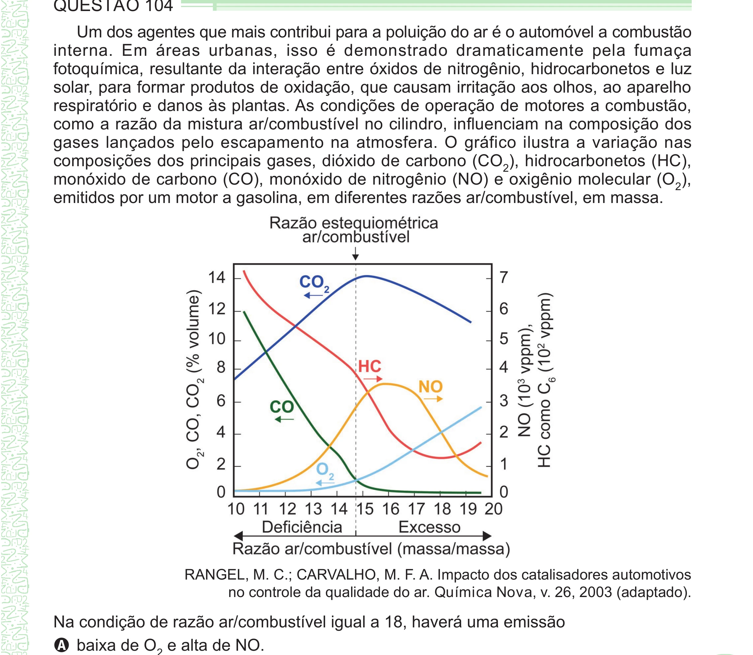 Enunciado original completo da questão 104 do ENEM 2024 - 2º Dia – Caderno 8 – Verde – Aplicação Regular - (Ampliada), página 9.