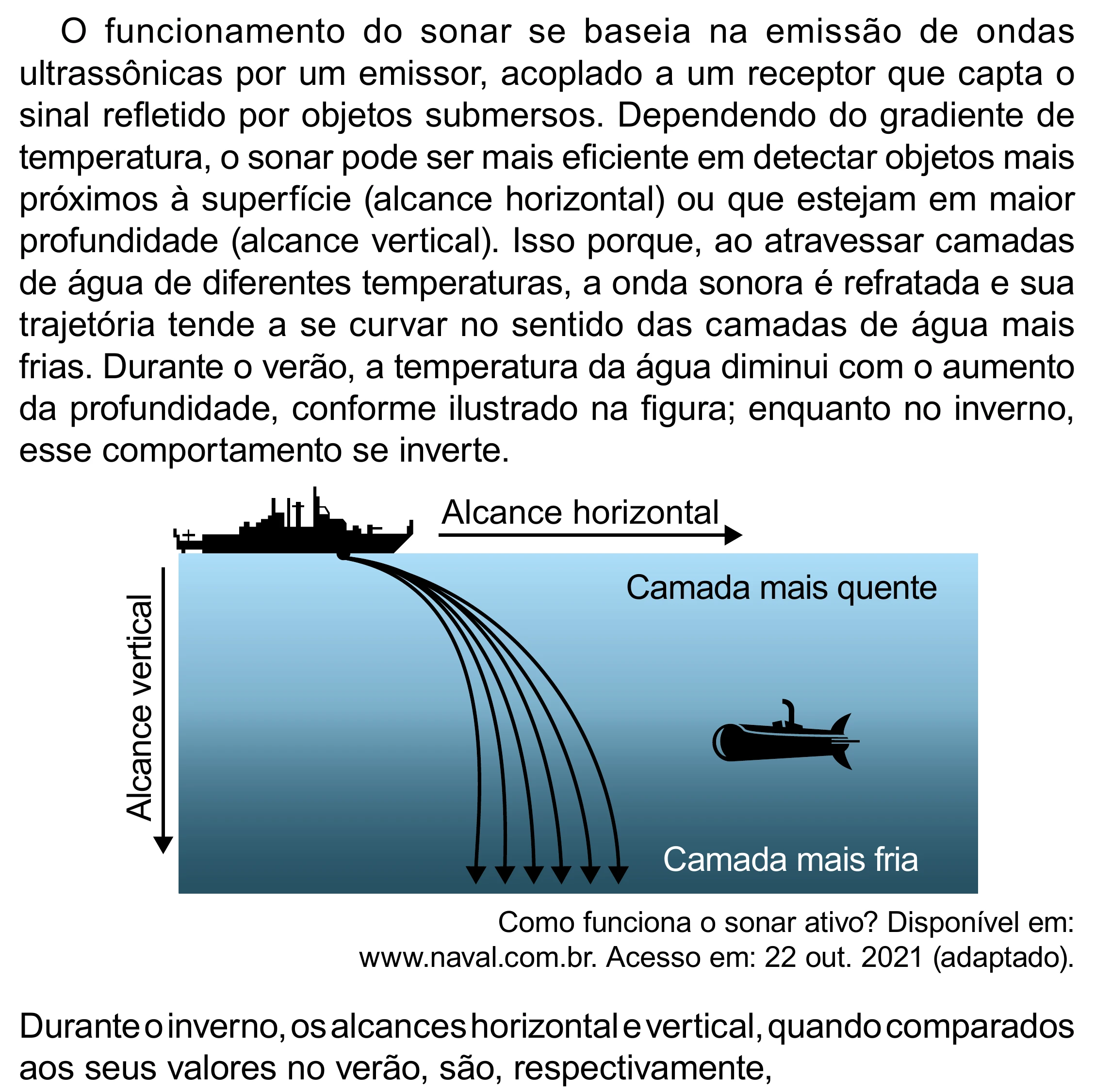 Enunciado original completo da questão 114 do ENEM 2023 - 2º Dia – Caderno 12 – Verde (Libras) – Aplicação Regular - (Superampliada), página 28.