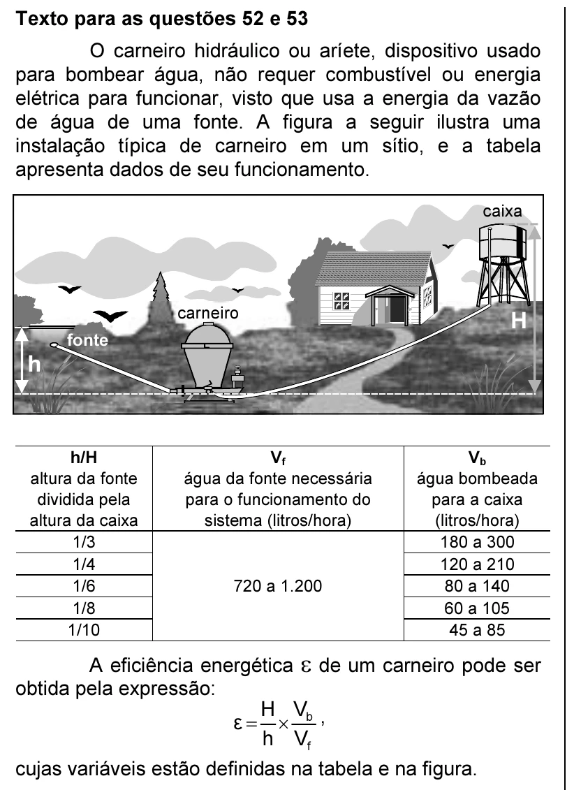 Texto, figura, tabela e fórmula comuns às questões 52 e 53 do ENEM 2006 - Caderno Amarelo, página 17.