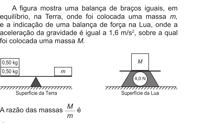 Enunciado original completo da questão 53 do ENEM 2016 - 1º Dia - Caderno 3 - Branco – 2ª aplicação, página 19.