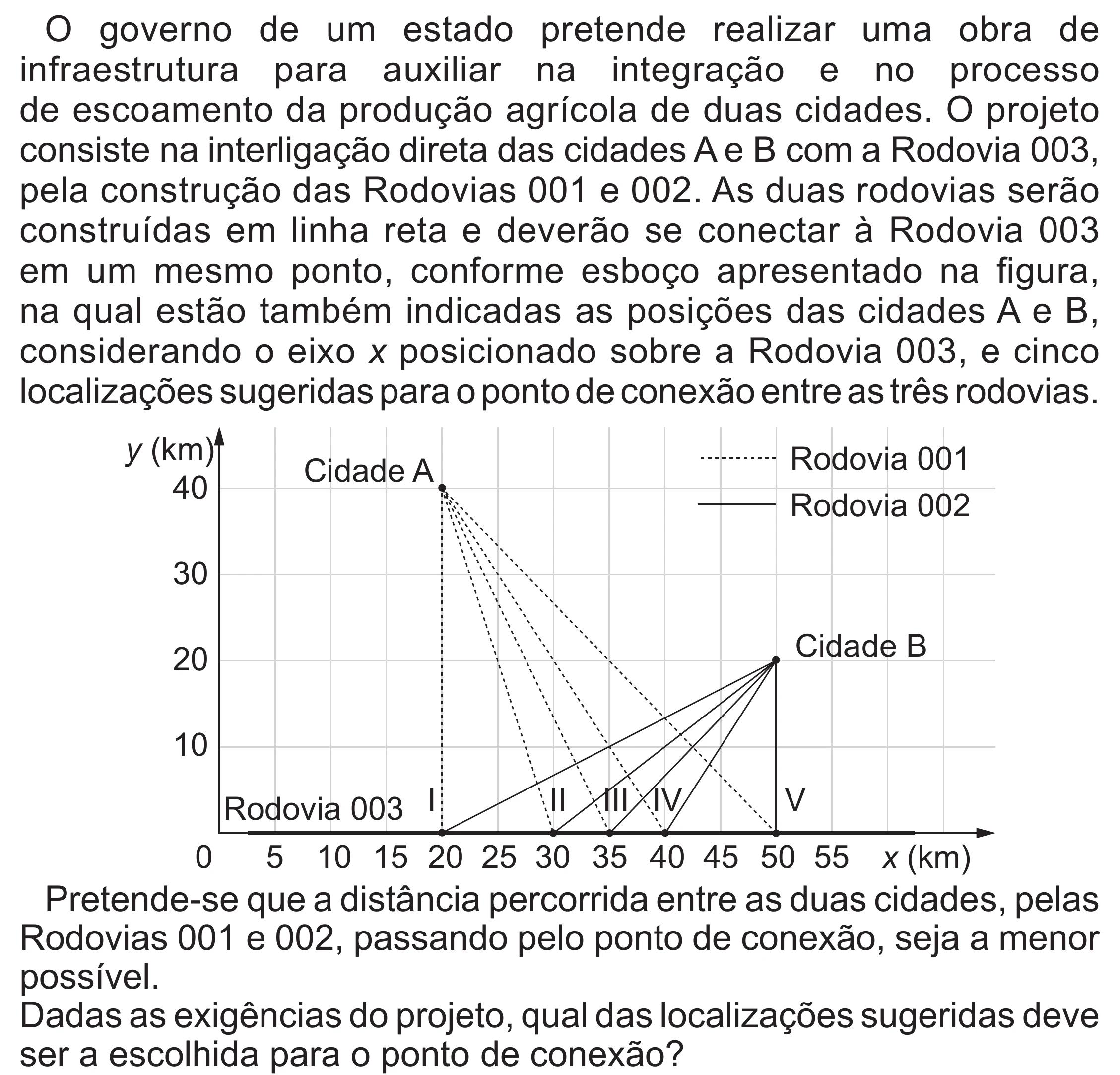 Enunciado original completo da questão 139 do ENEM 2022 - 2º Dia – Caderno 6 – Cinza (Superampliada) – Aplicação Regular, página 47.