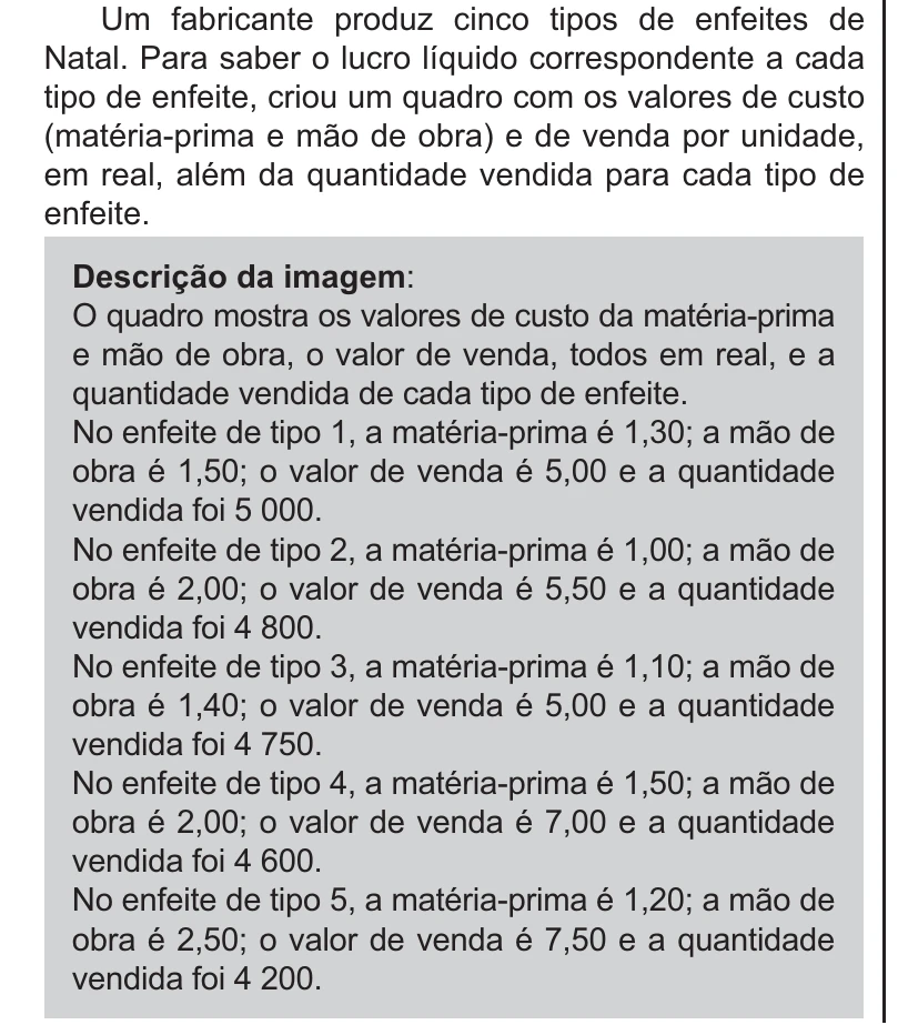 Enunciado original completo da questão 139 do ENEM 2021 - 2º Dia – Caderno 11 – Laranja (braile e ledor) – Reaplicação/PPL/Segunda Oportunidade, página 16.
